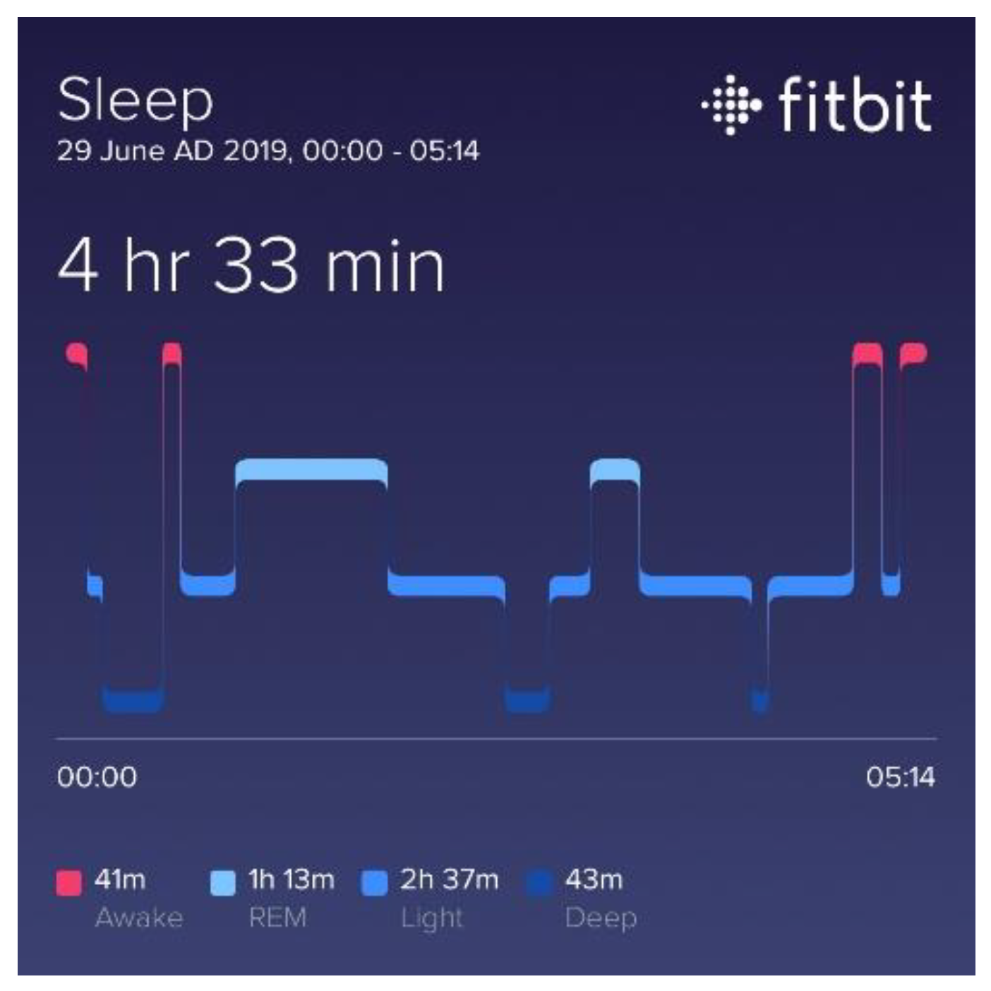 Proceedings 39 00007 g0a7