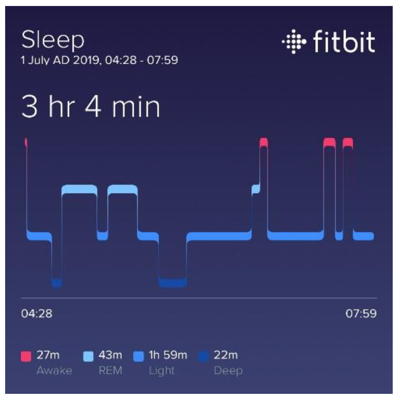 Proceedings 39 00007 g0a8