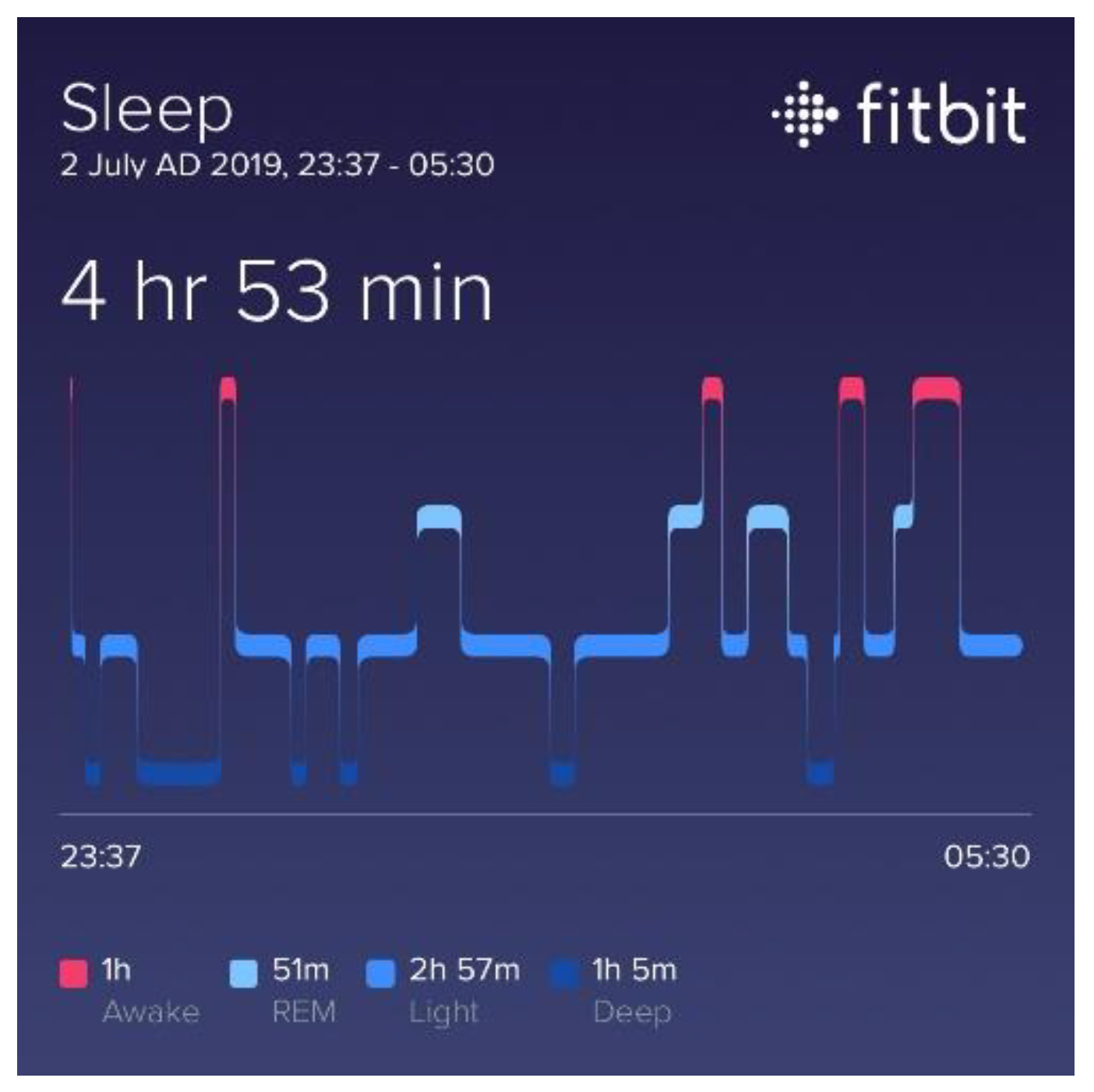 Proceedings 39 00007 g0a9