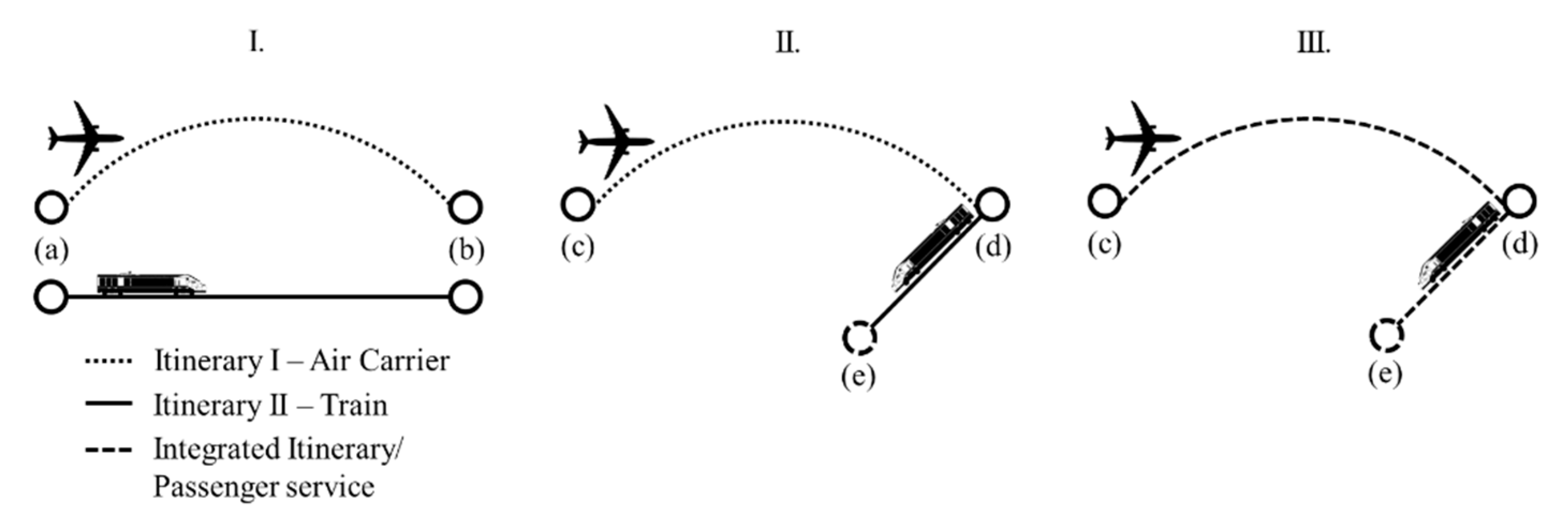 Proceedings 39 00011 g002