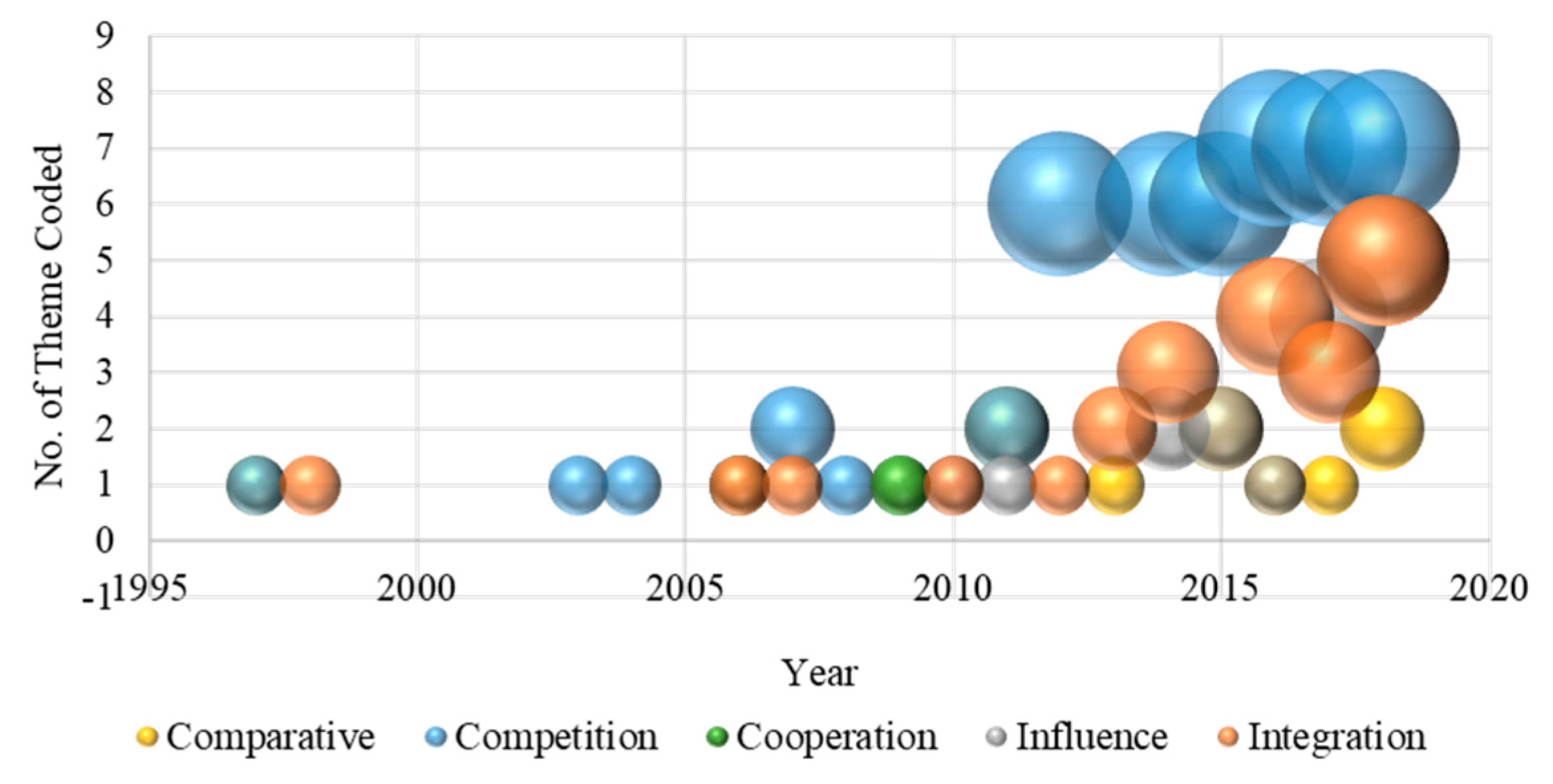 Proceedings 39 00011 g004