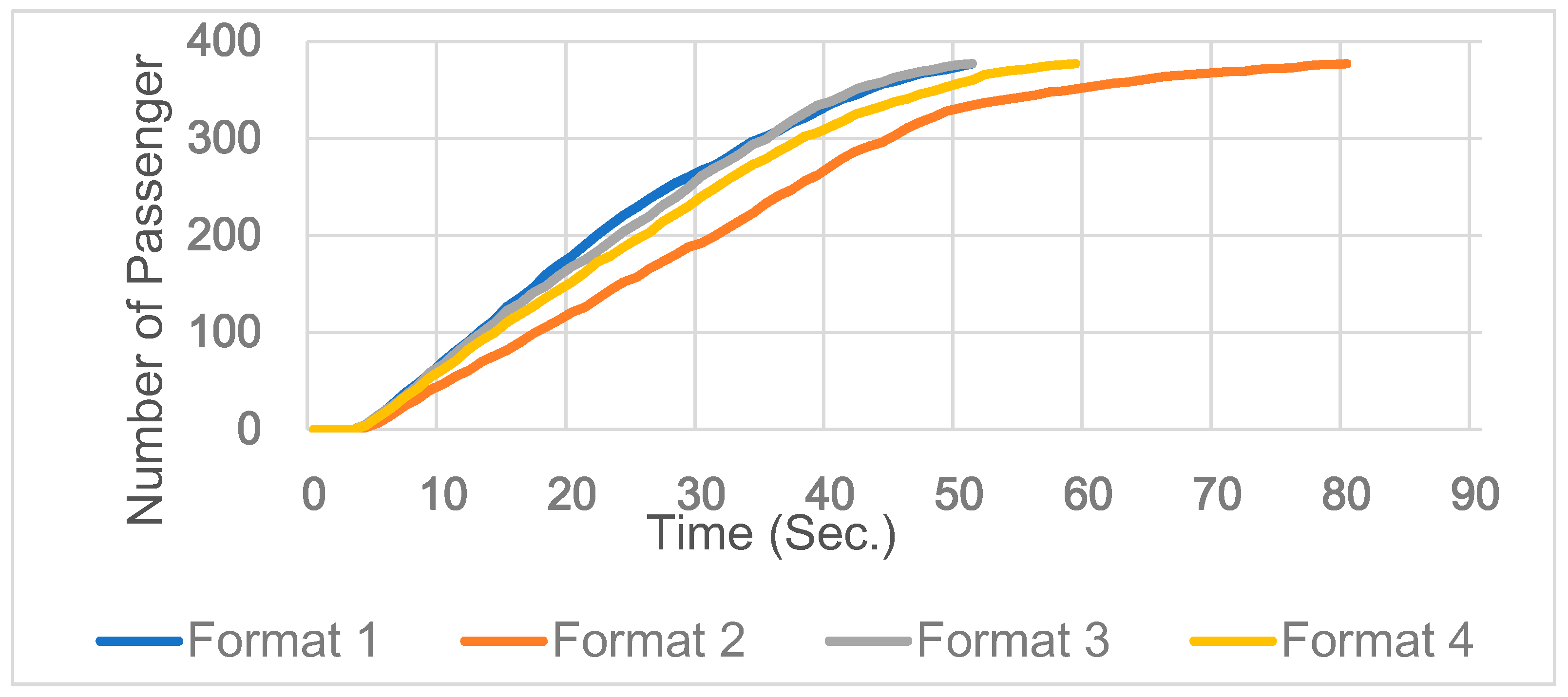 Proceedings 39 00025 g002