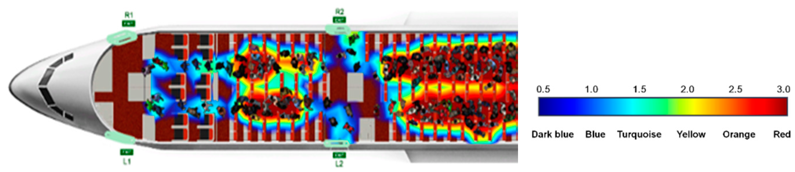 Proceedings 39 00025 g003