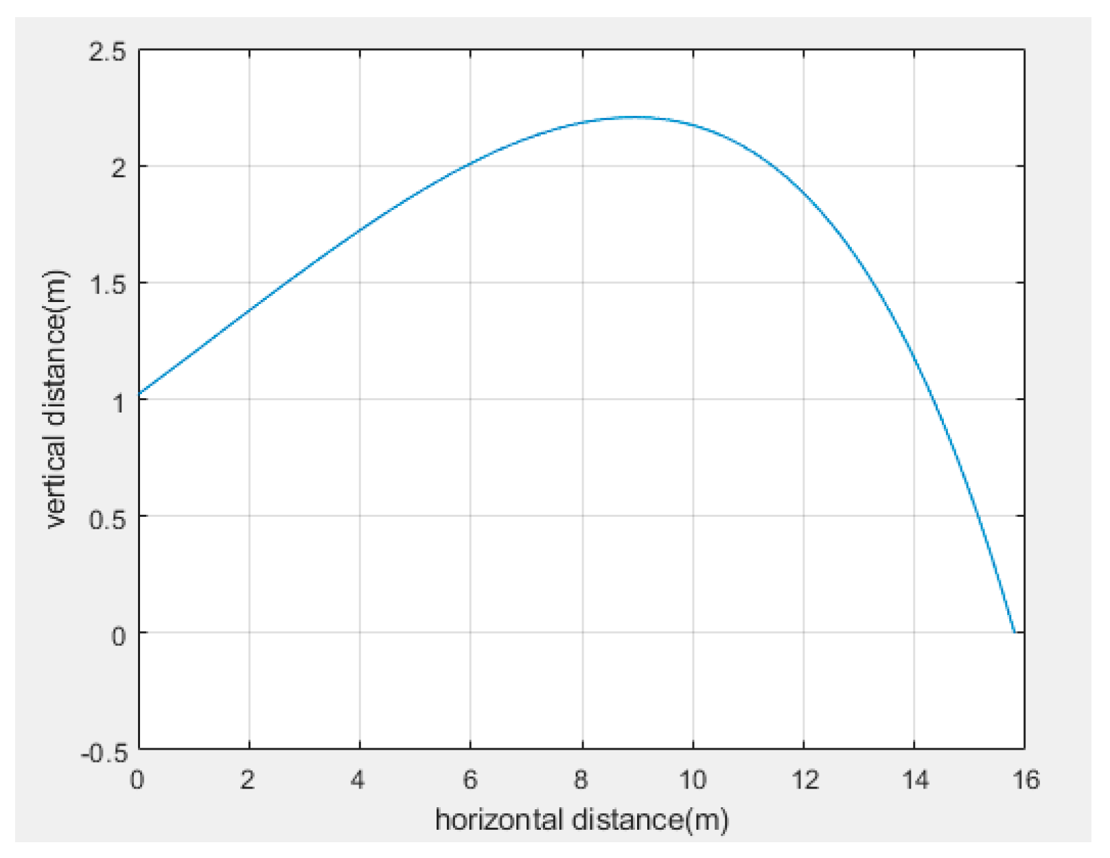 Proceedings 39 00026 g003