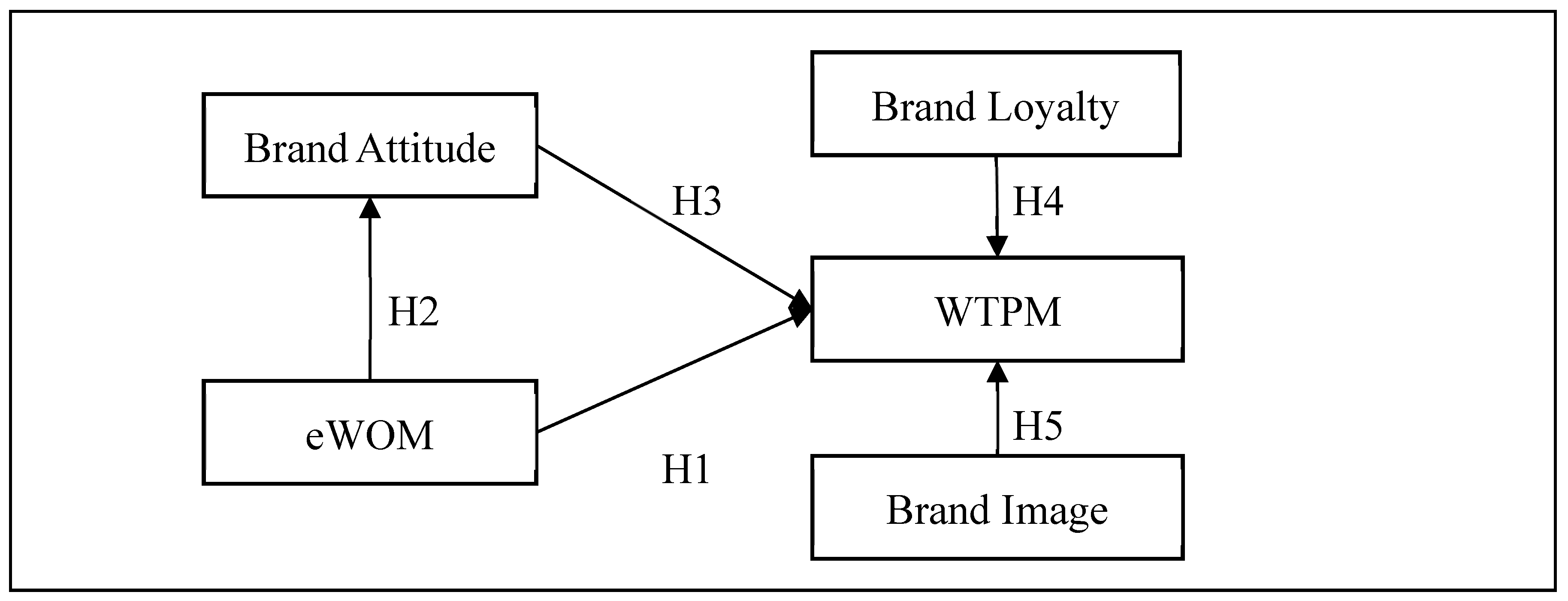Proceedings 39 00027 g001