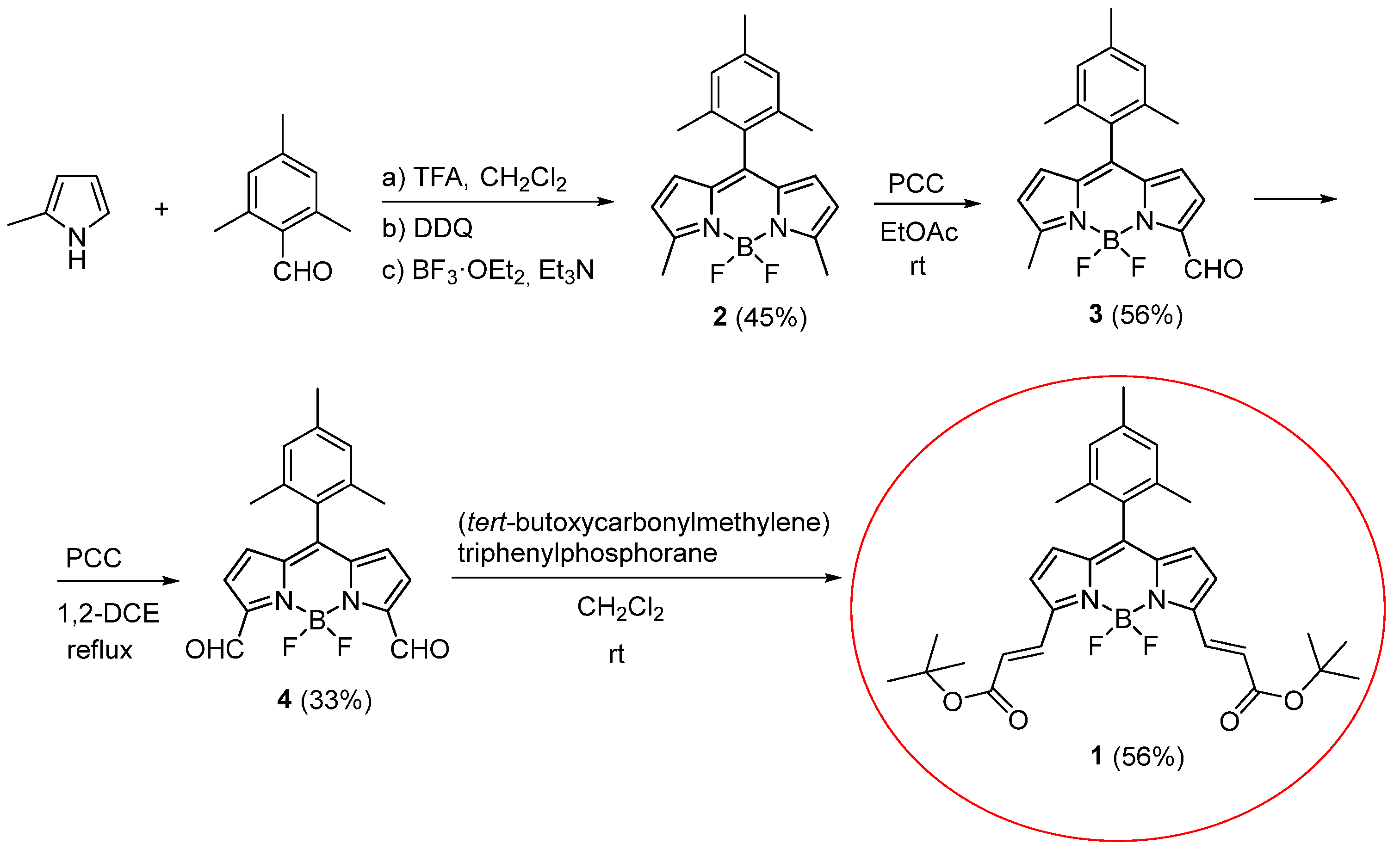Proceedings 41 00018 sch002