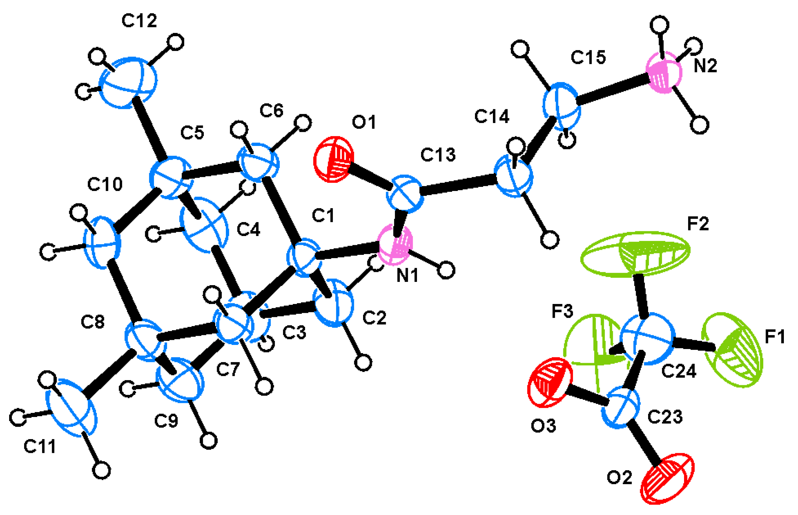 Proceedings 41 00023 g001