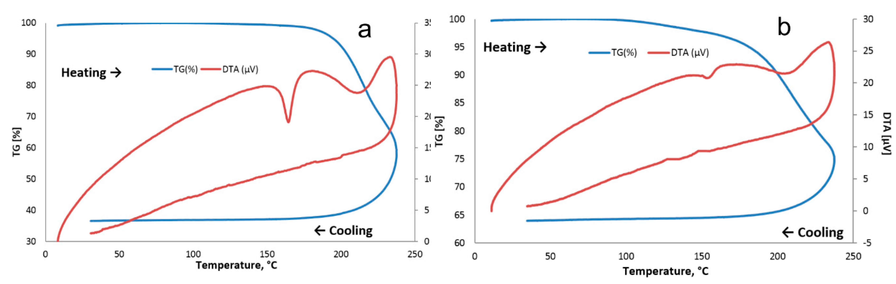 Proceedings 41 00023 g004
