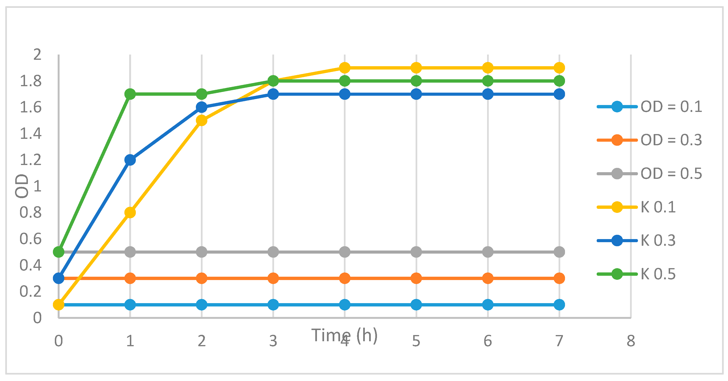 Proceedings 41 00023 g005