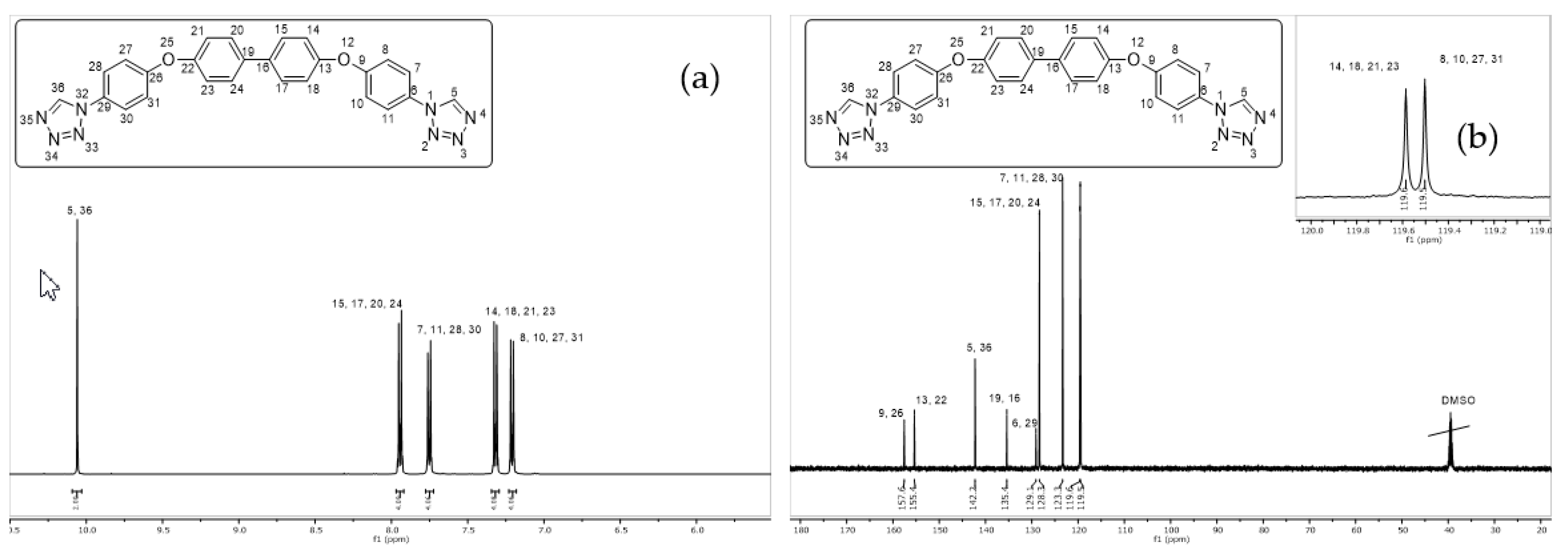 Proceedings 41 00026 g002