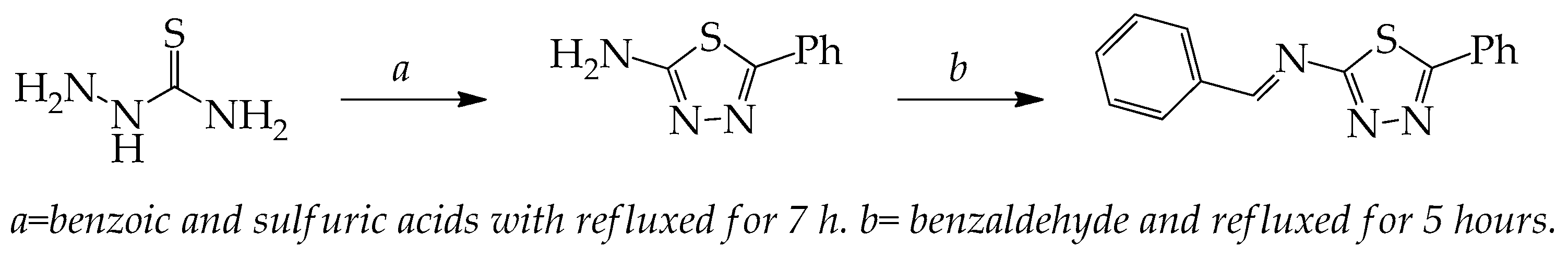 Proceedings 41 00027 sch001