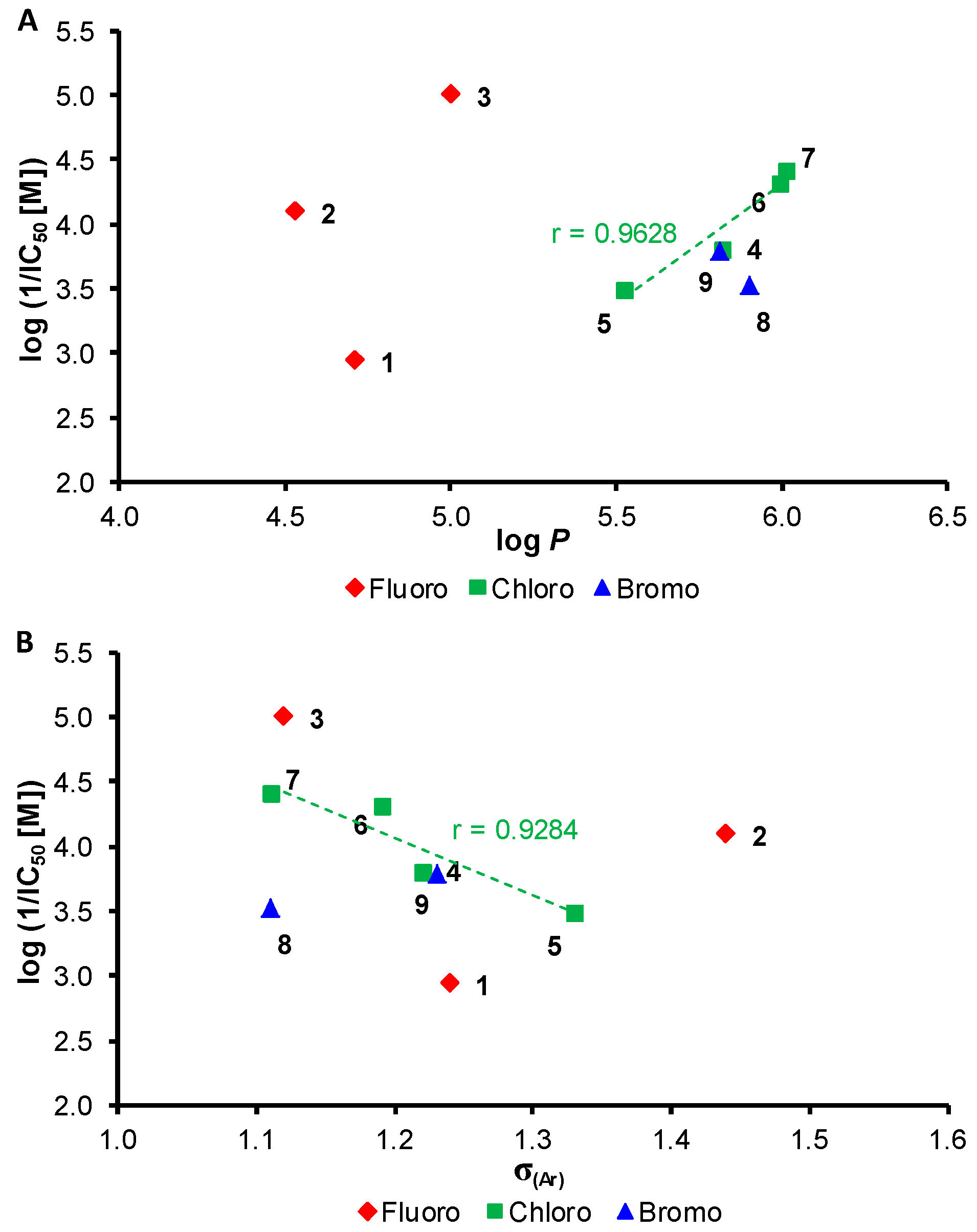 Proceedings 41 00030 g001