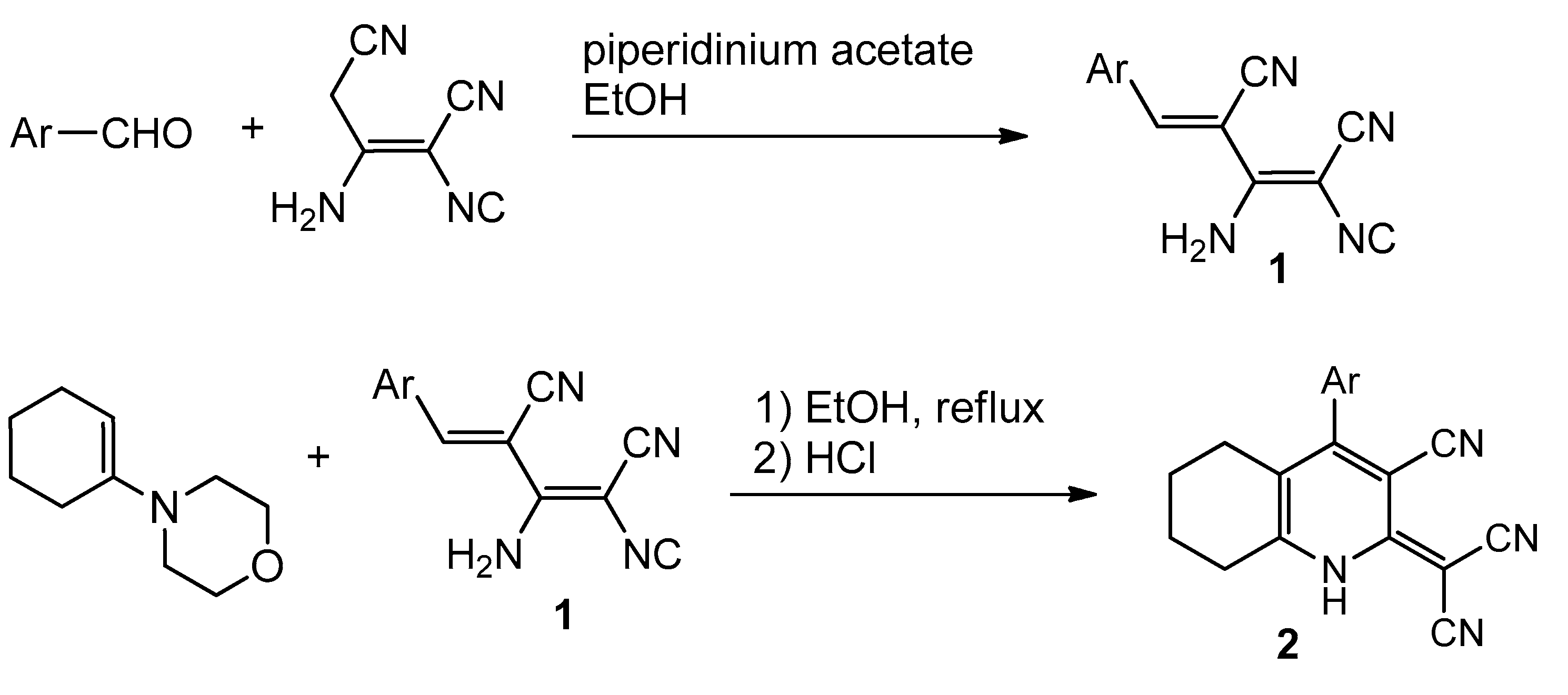 Proceedings 41 00032 sch001