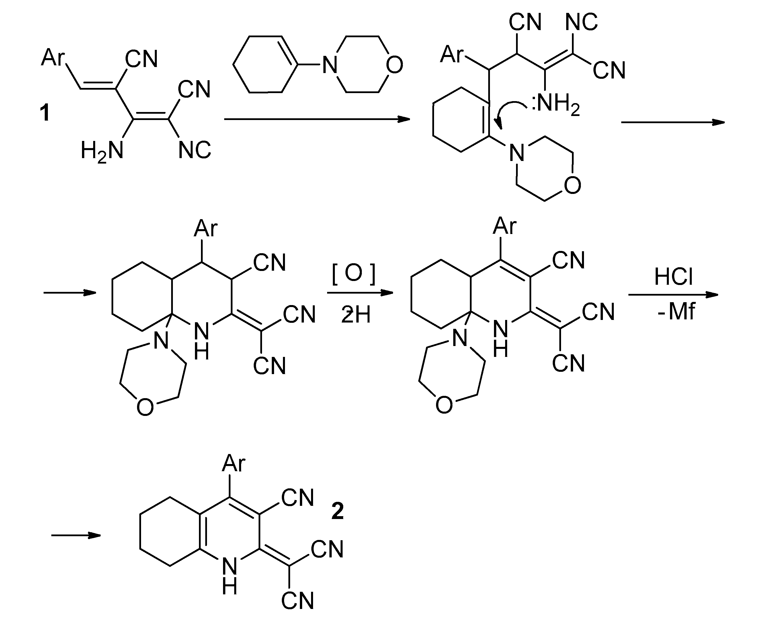 Proceedings 41 00032 sch002
