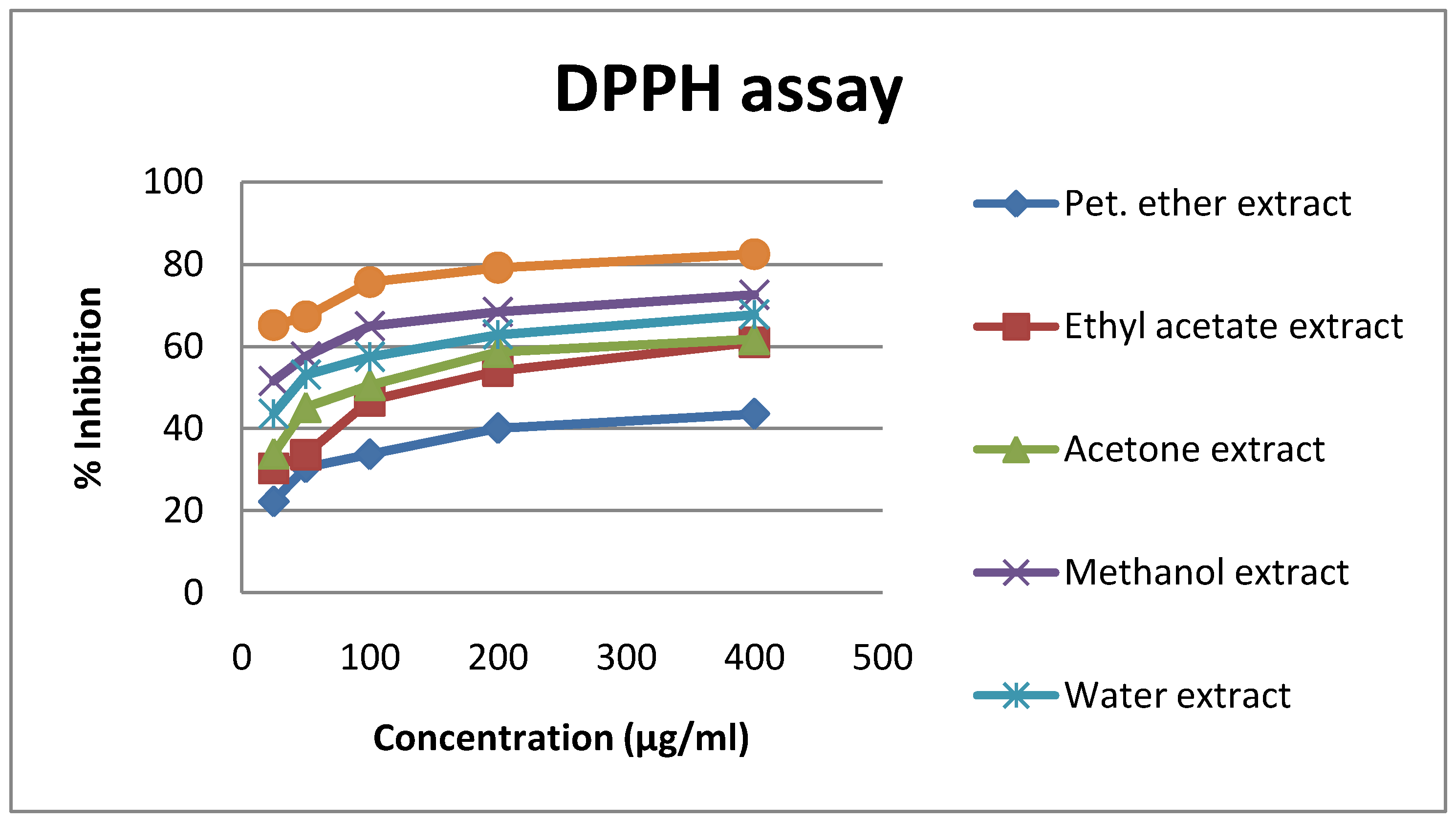 Proceedings 41 00033 g004