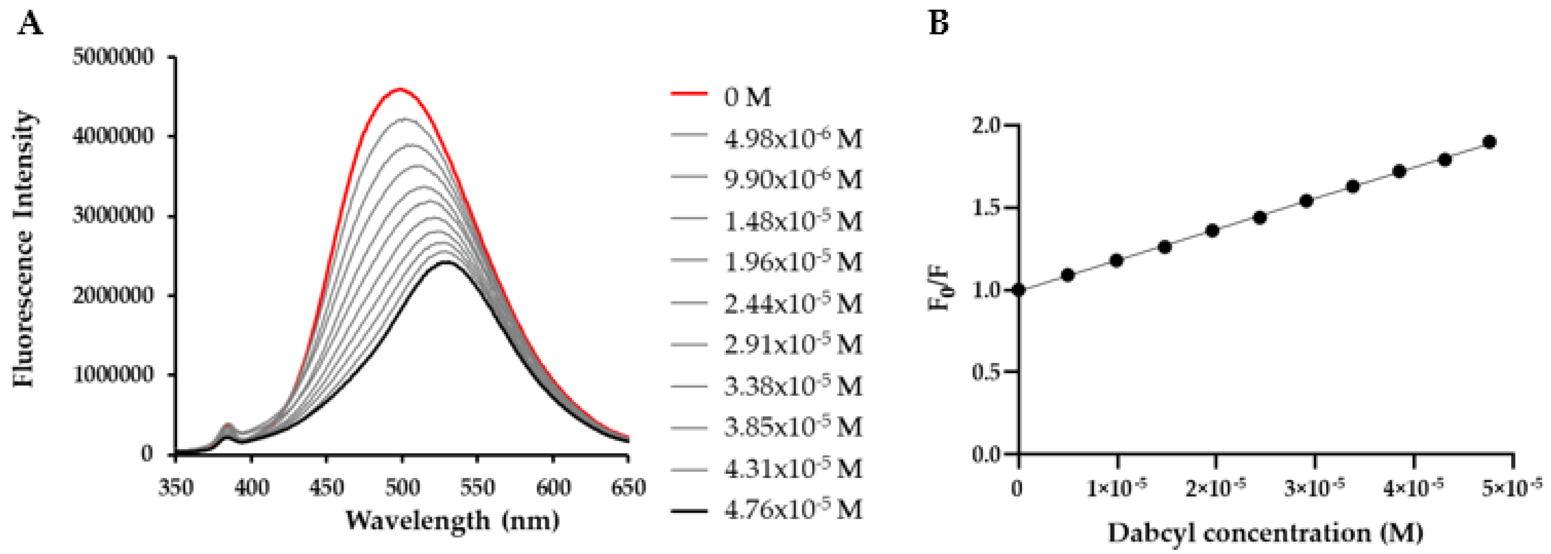 Proceedings 41 00034 g002