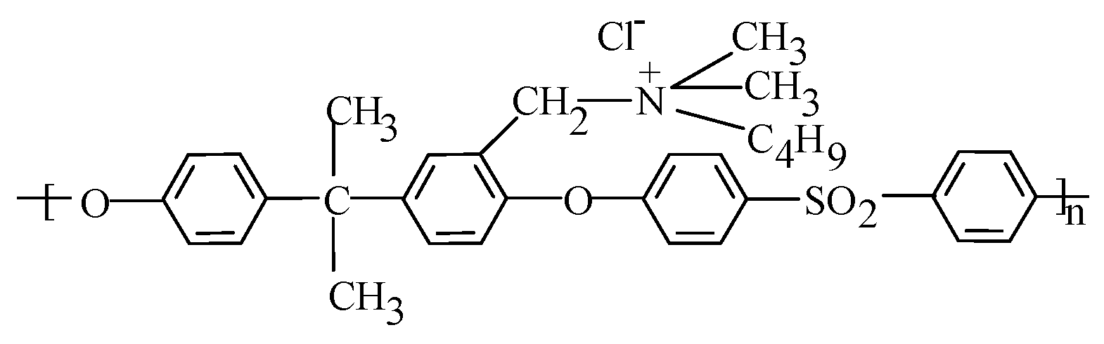Proceedings 41 00035 sch001
