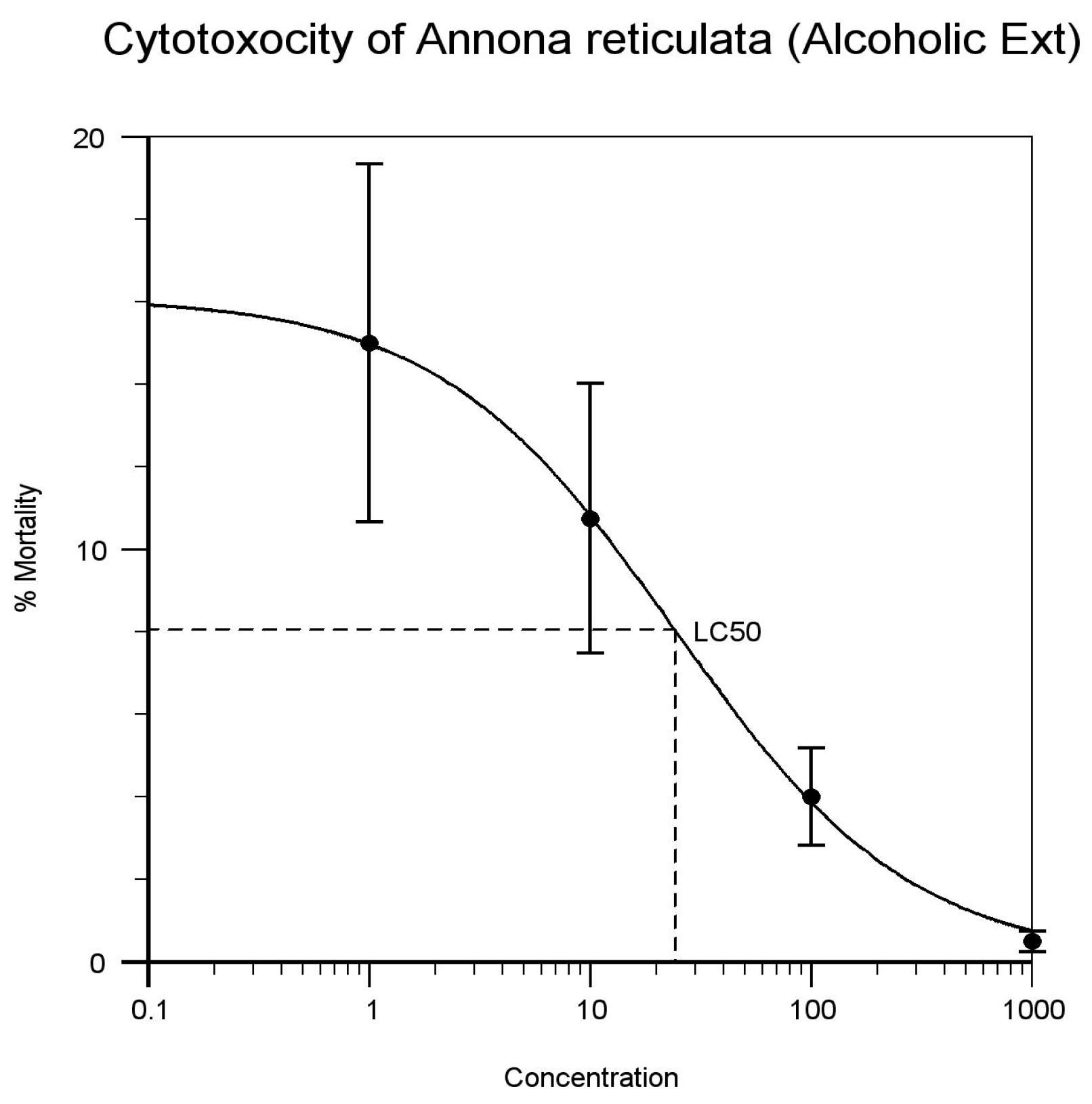 Proceedings 41 00036 g002