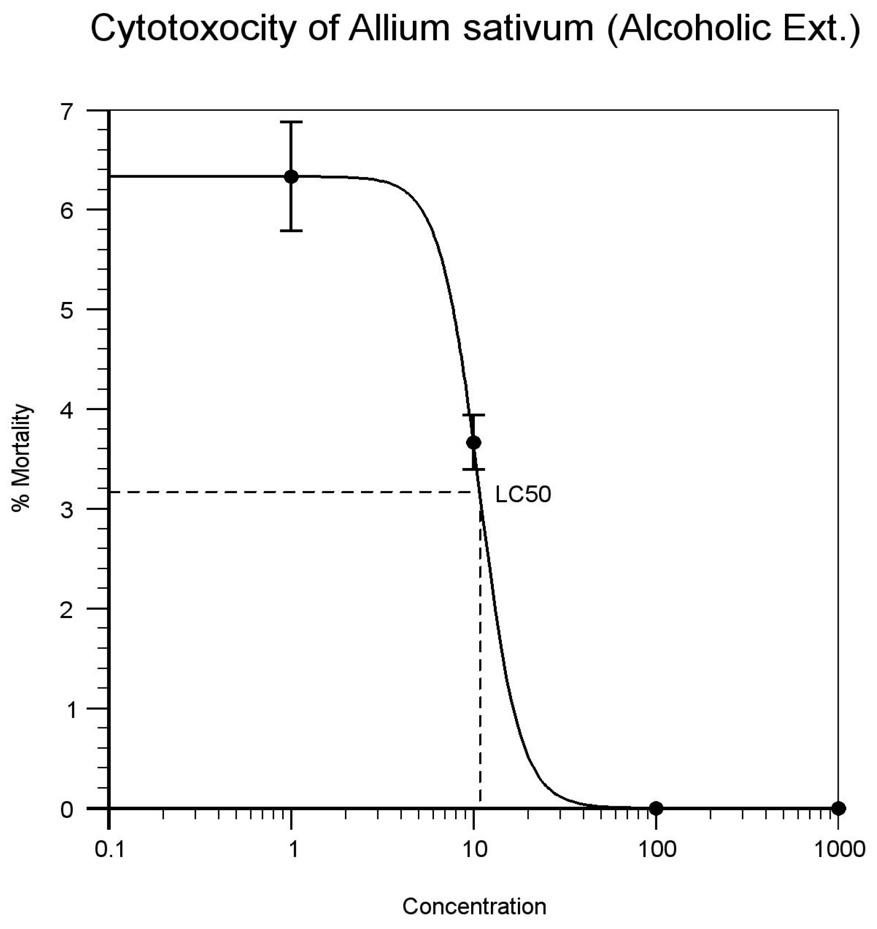 Proceedings 41 00036 g004