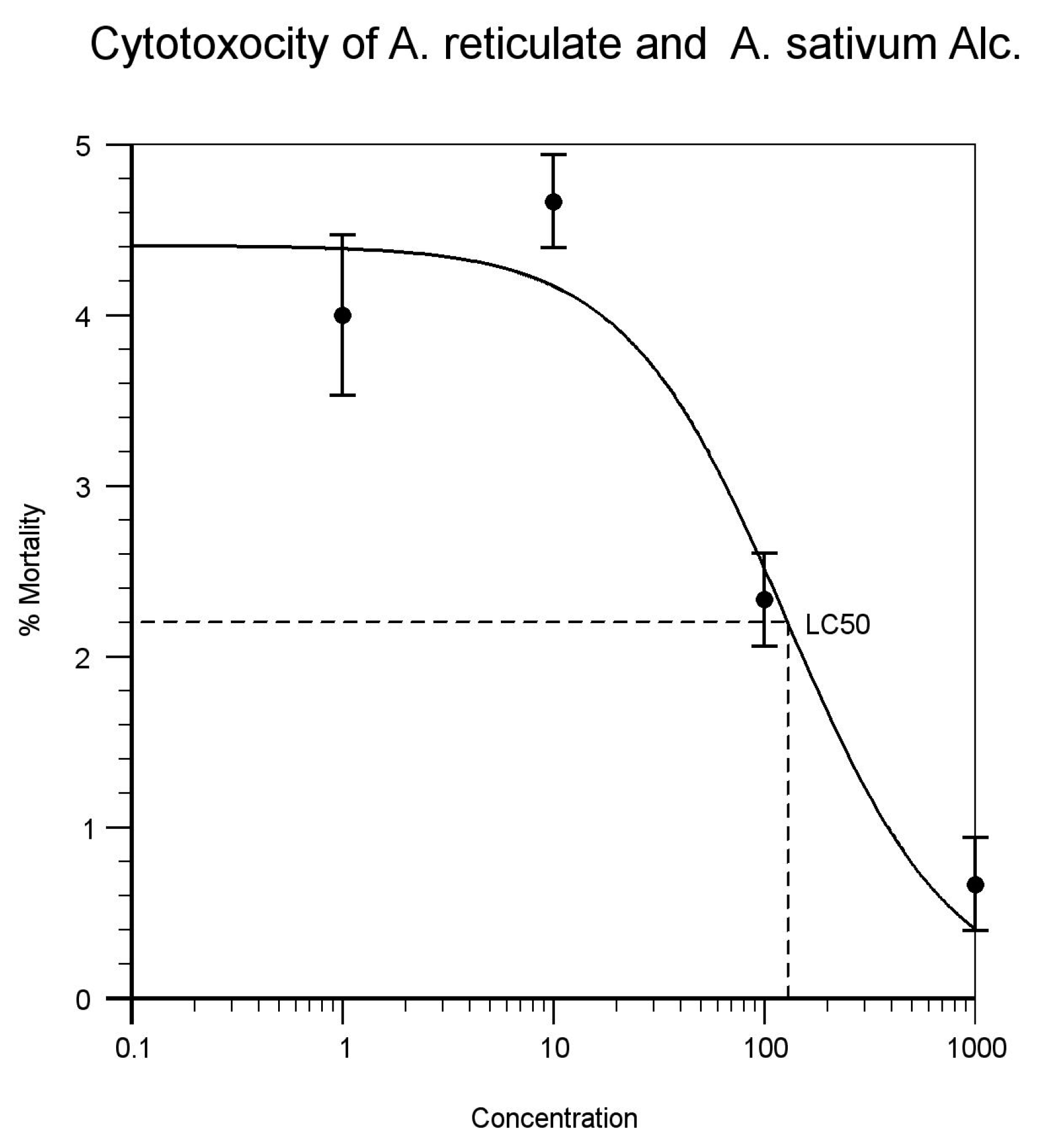Proceedings 41 00036 g006