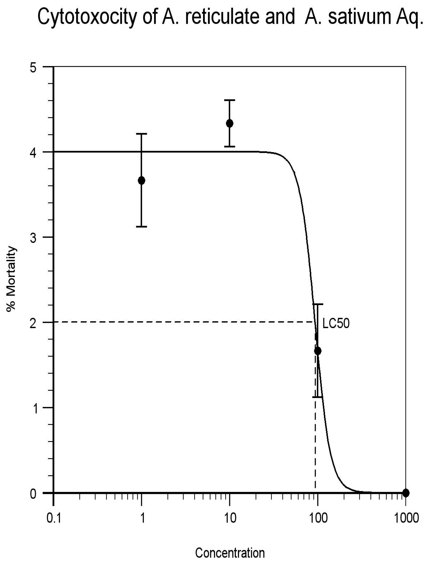 Proceedings 41 00036 g007