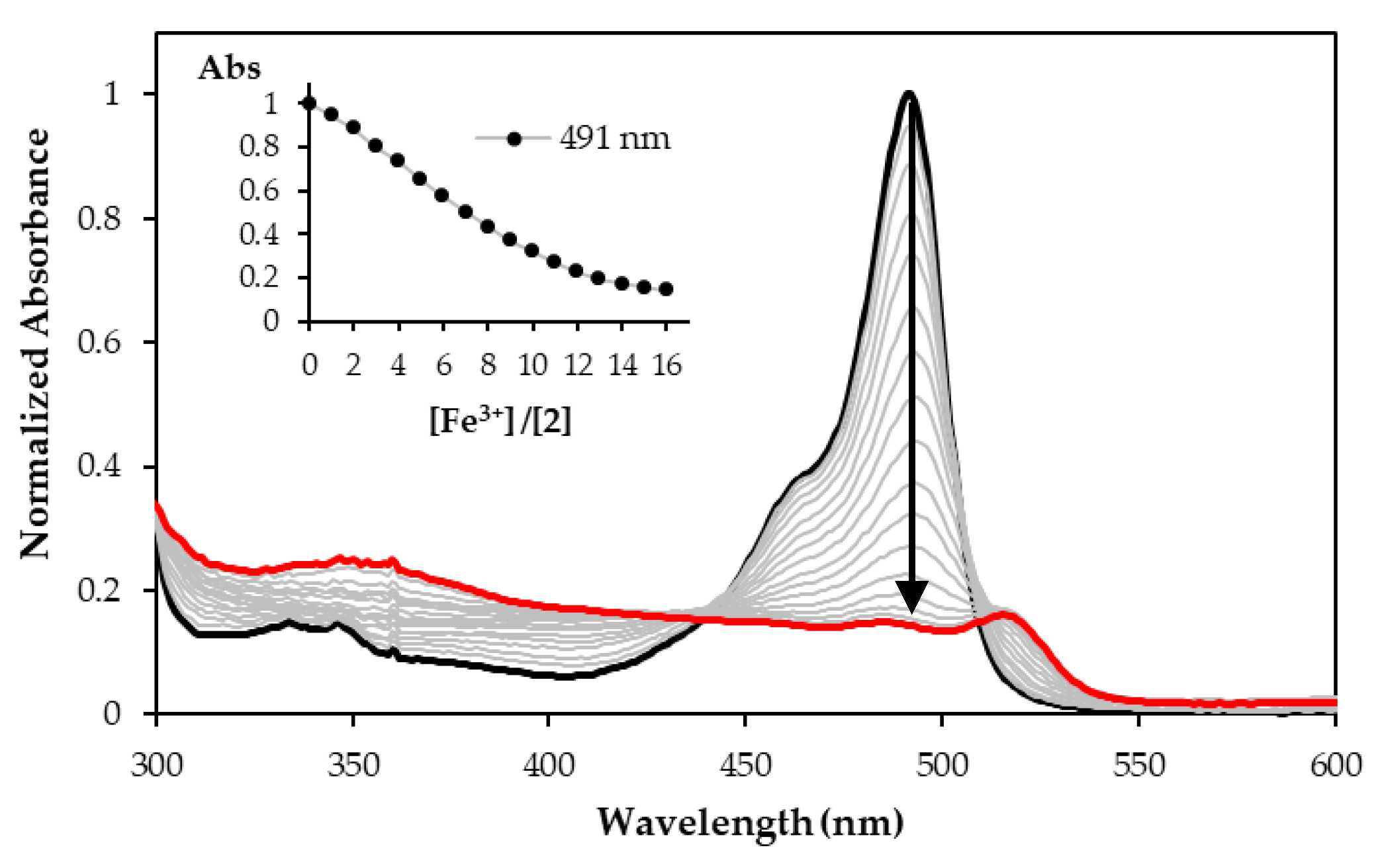 Proceedings 41 00040 g003