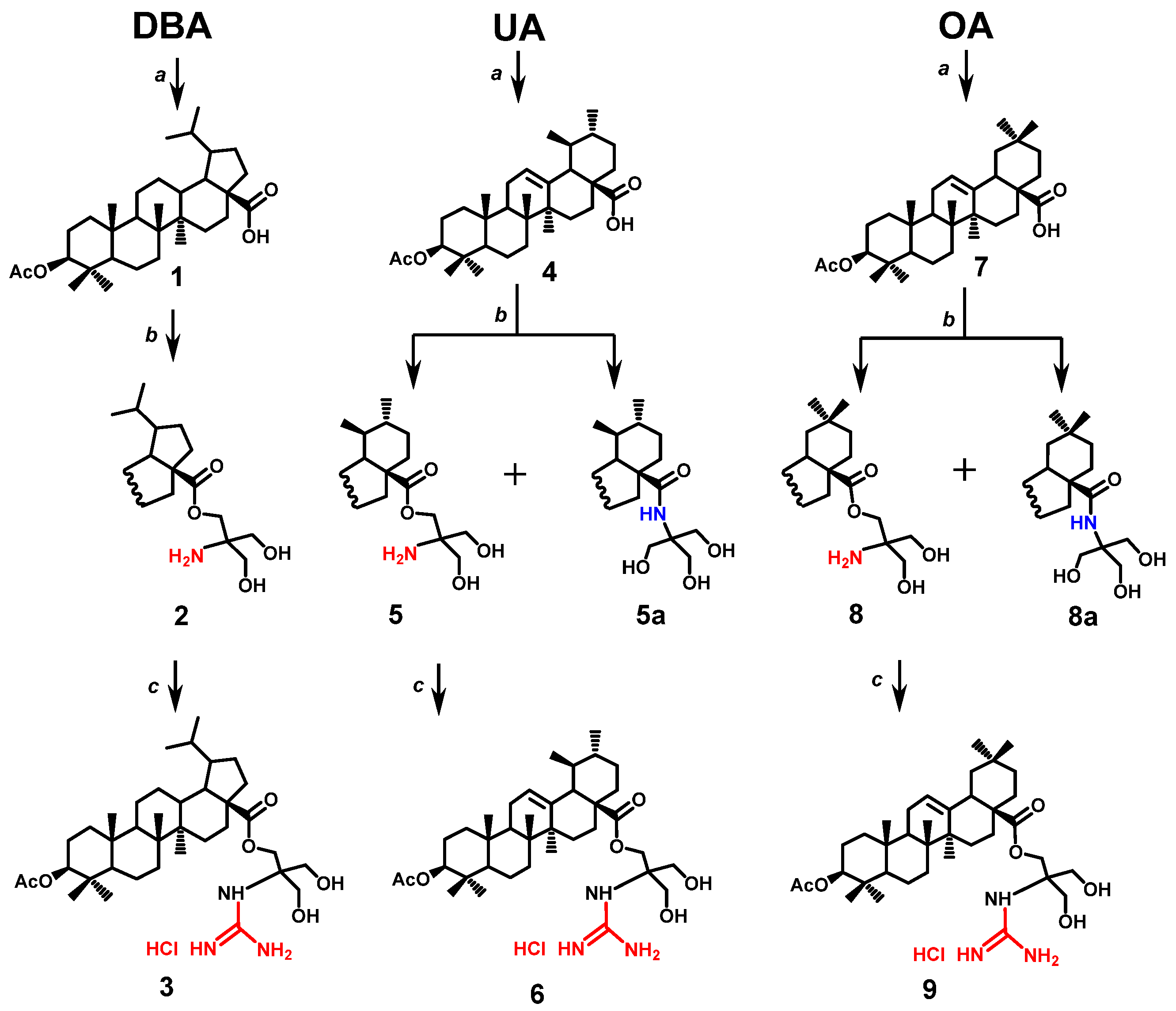 Proceedings 41 00045 sch001