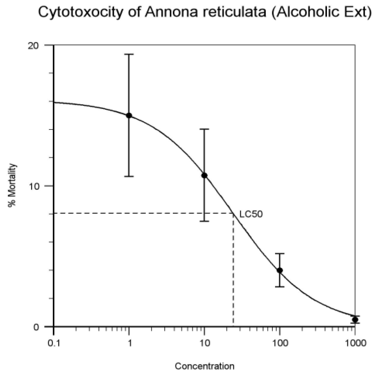 Proceedings 41 00047 g004
