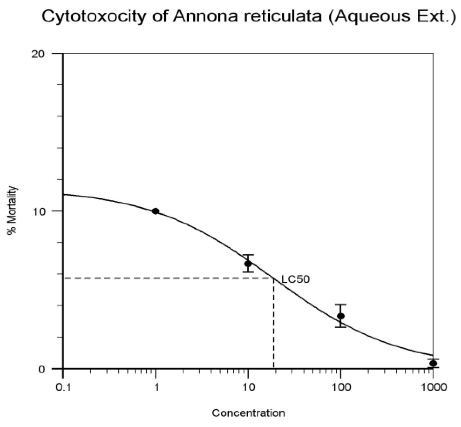 Proceedings 41 00047 g005