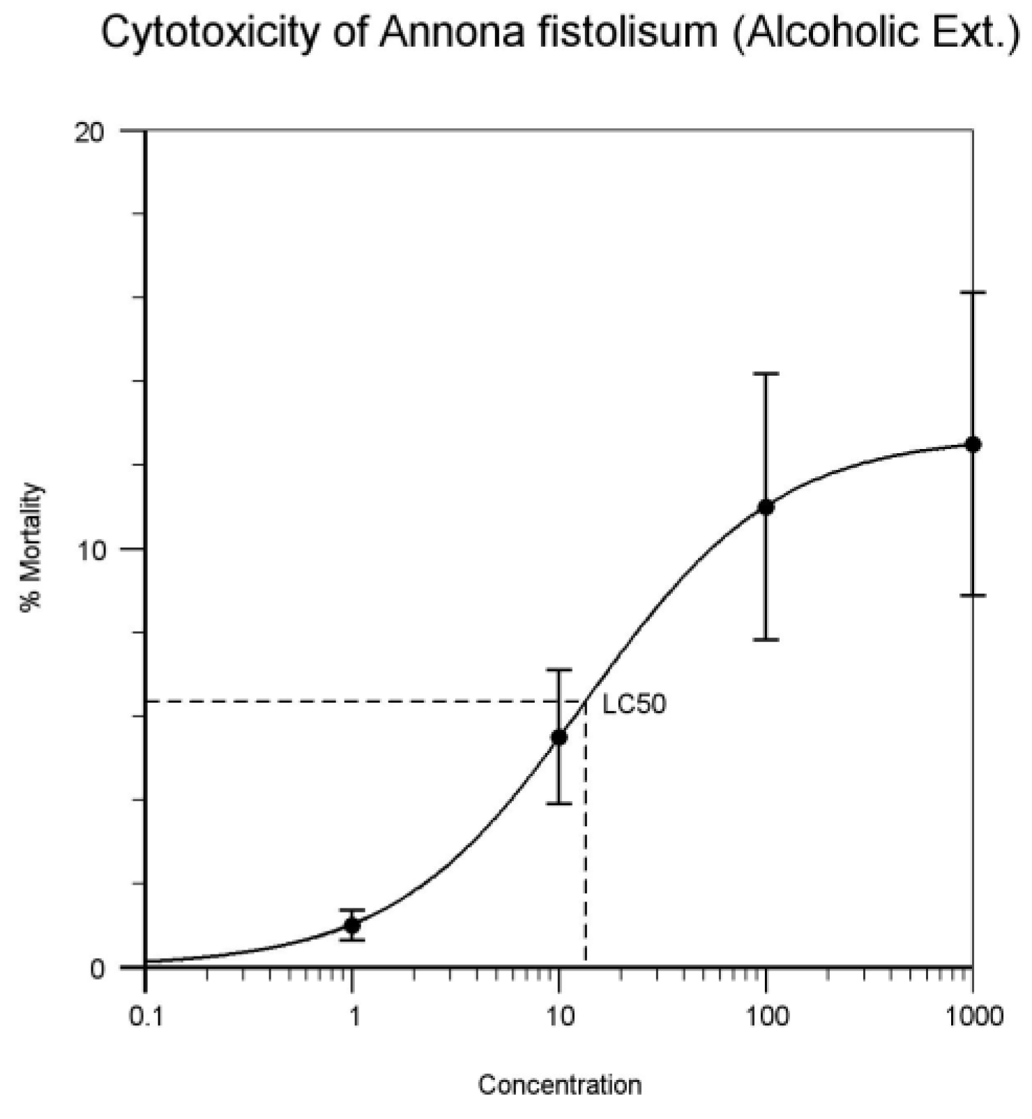 Proceedings 41 00047 g006