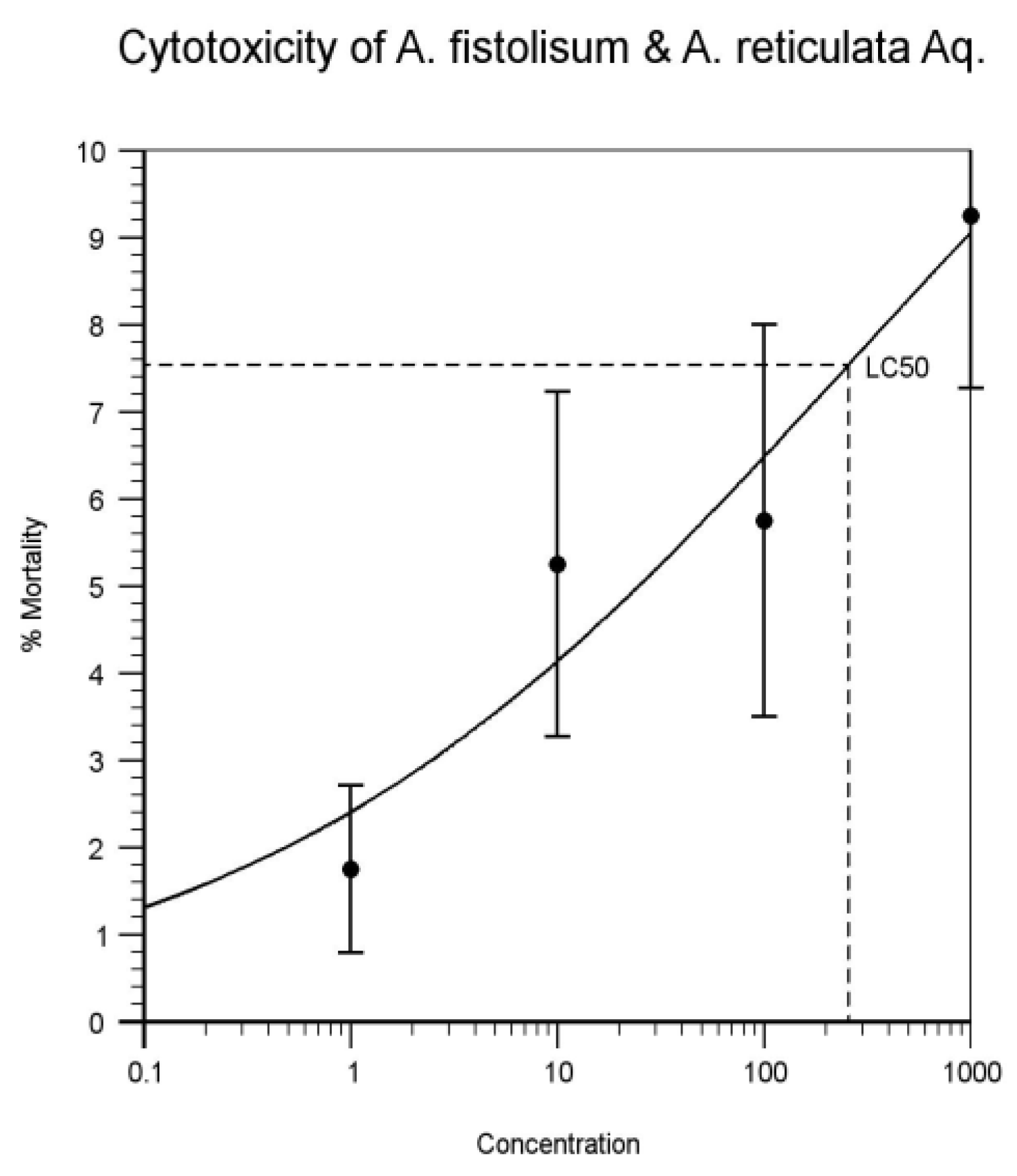 Proceedings 41 00047 g009