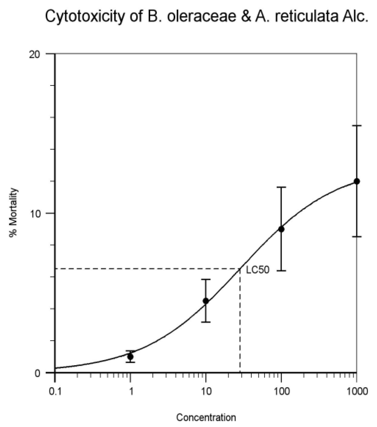 Proceedings 41 00047 g012
