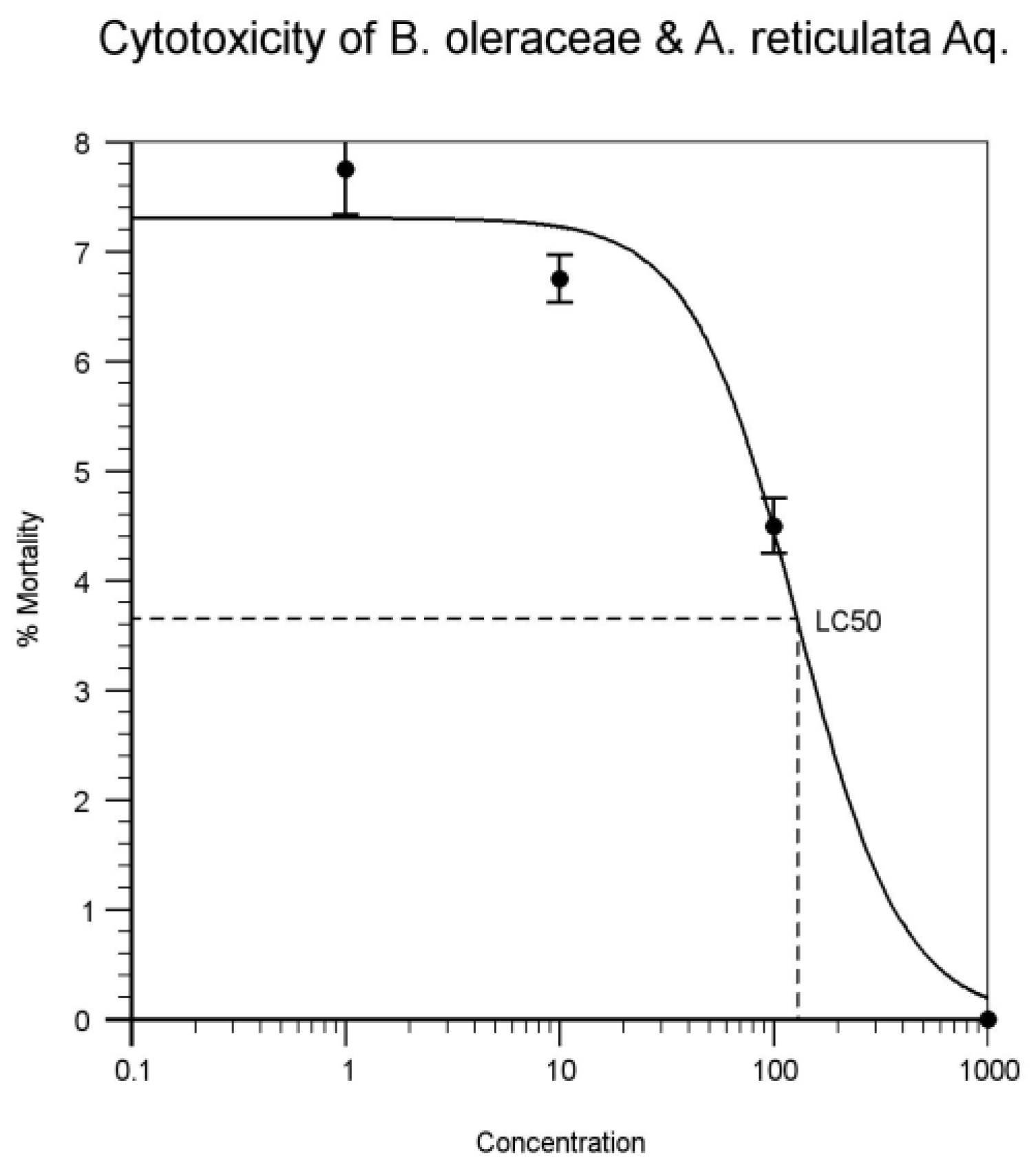 Proceedings 41 00047 g013