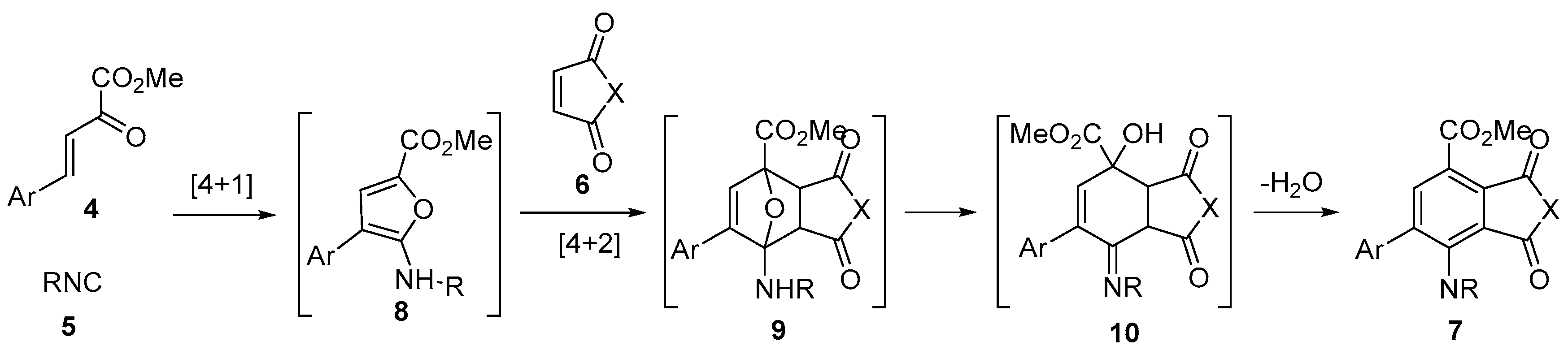 Proceedings 41 00050 sch002