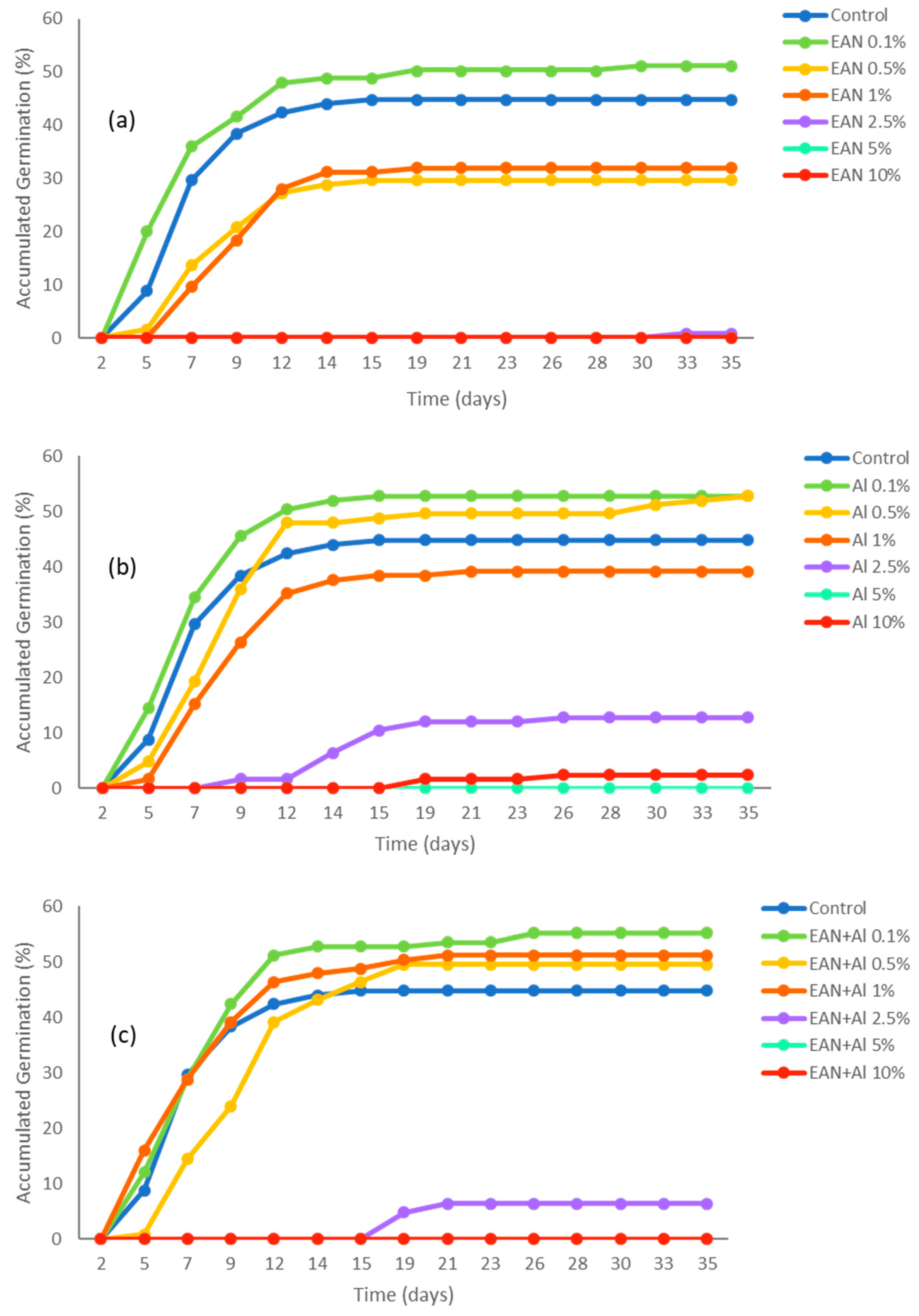 Proceedings 41 00055 g002