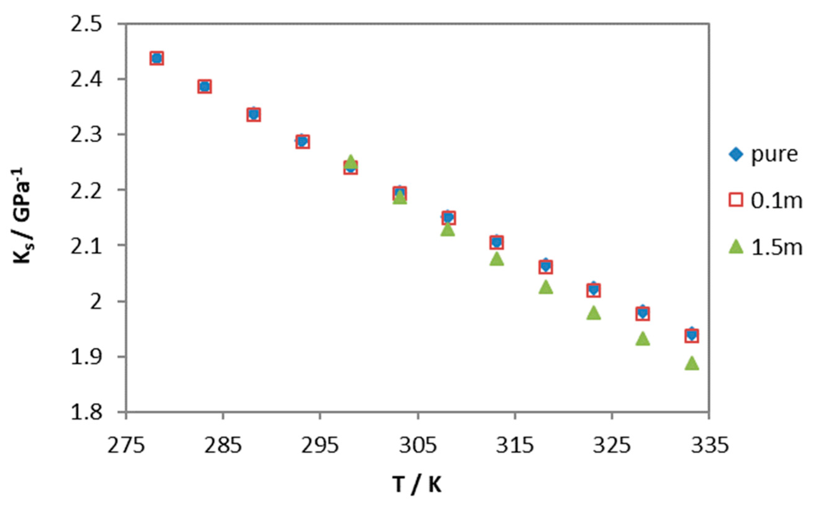 Proceedings 41 00057 g003