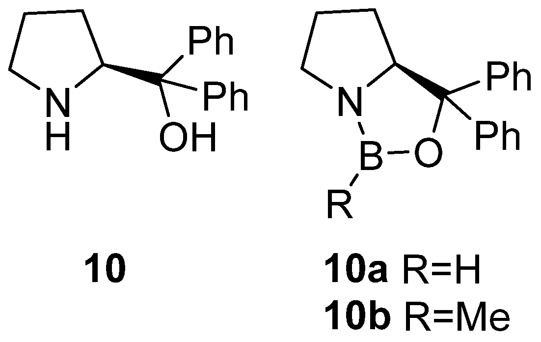 Proceedings 41 00063 g002