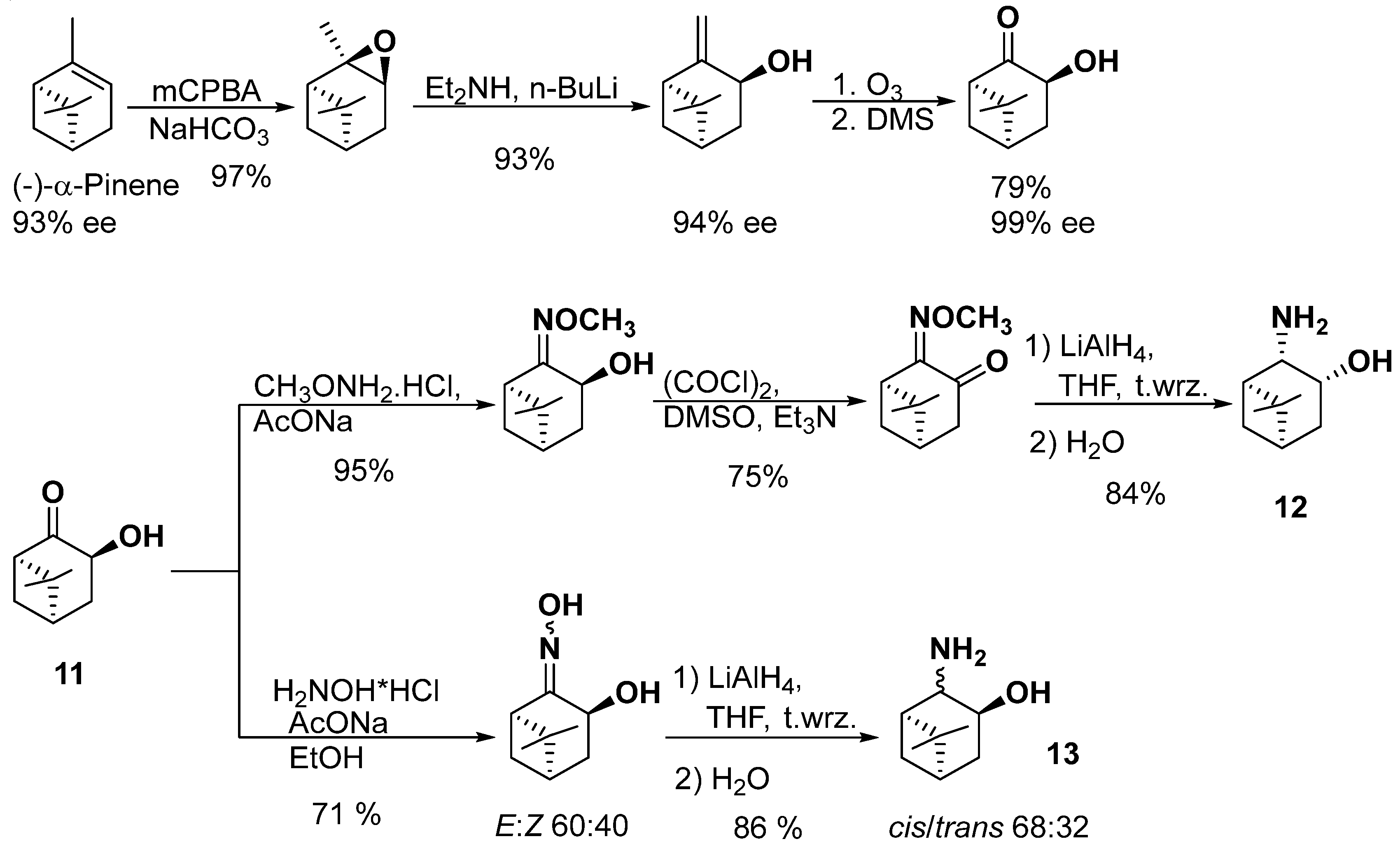 Proceedings 41 00063 sch004