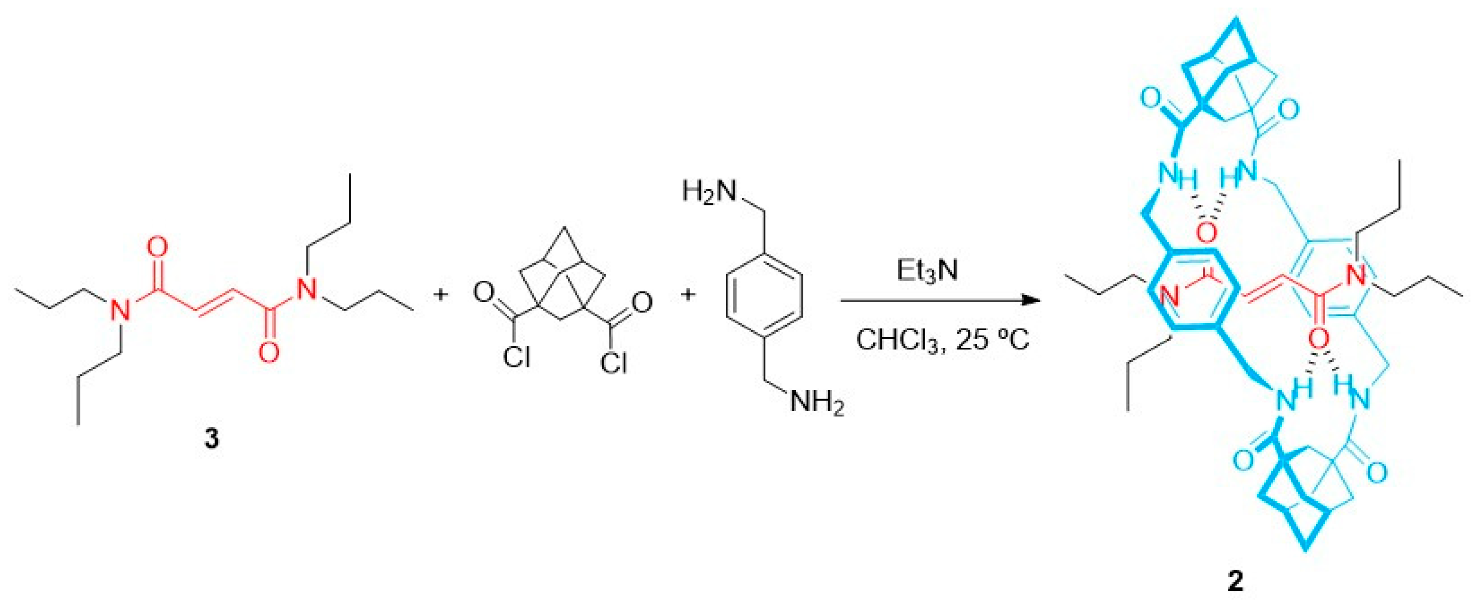 Proceedings 41 00065 sch001