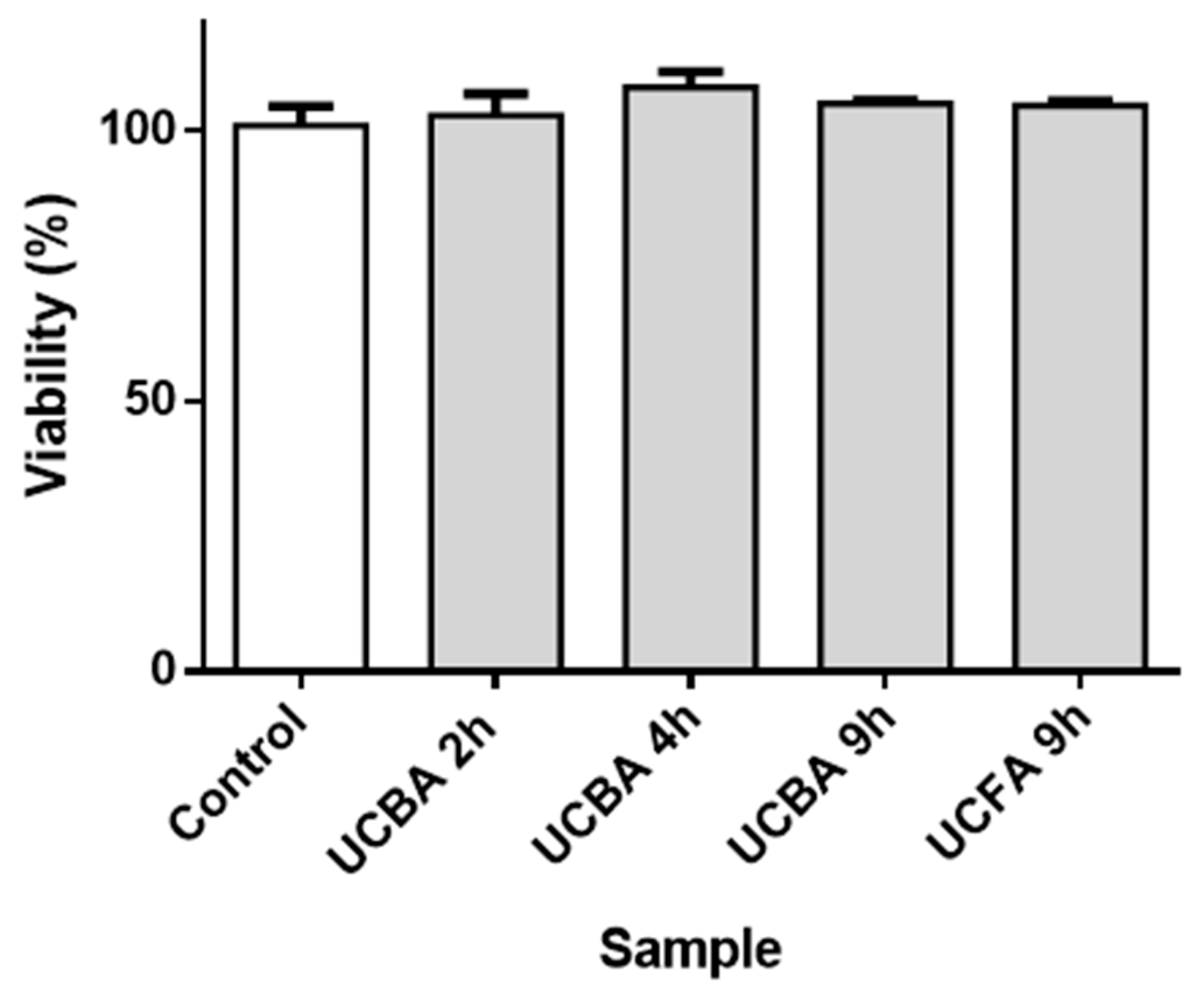 Proceedings 41 00066 g001
