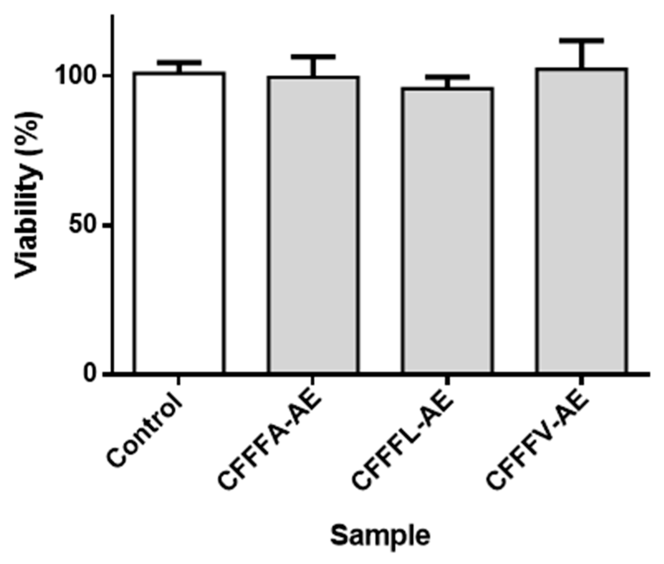 Proceedings 41 00066 g003