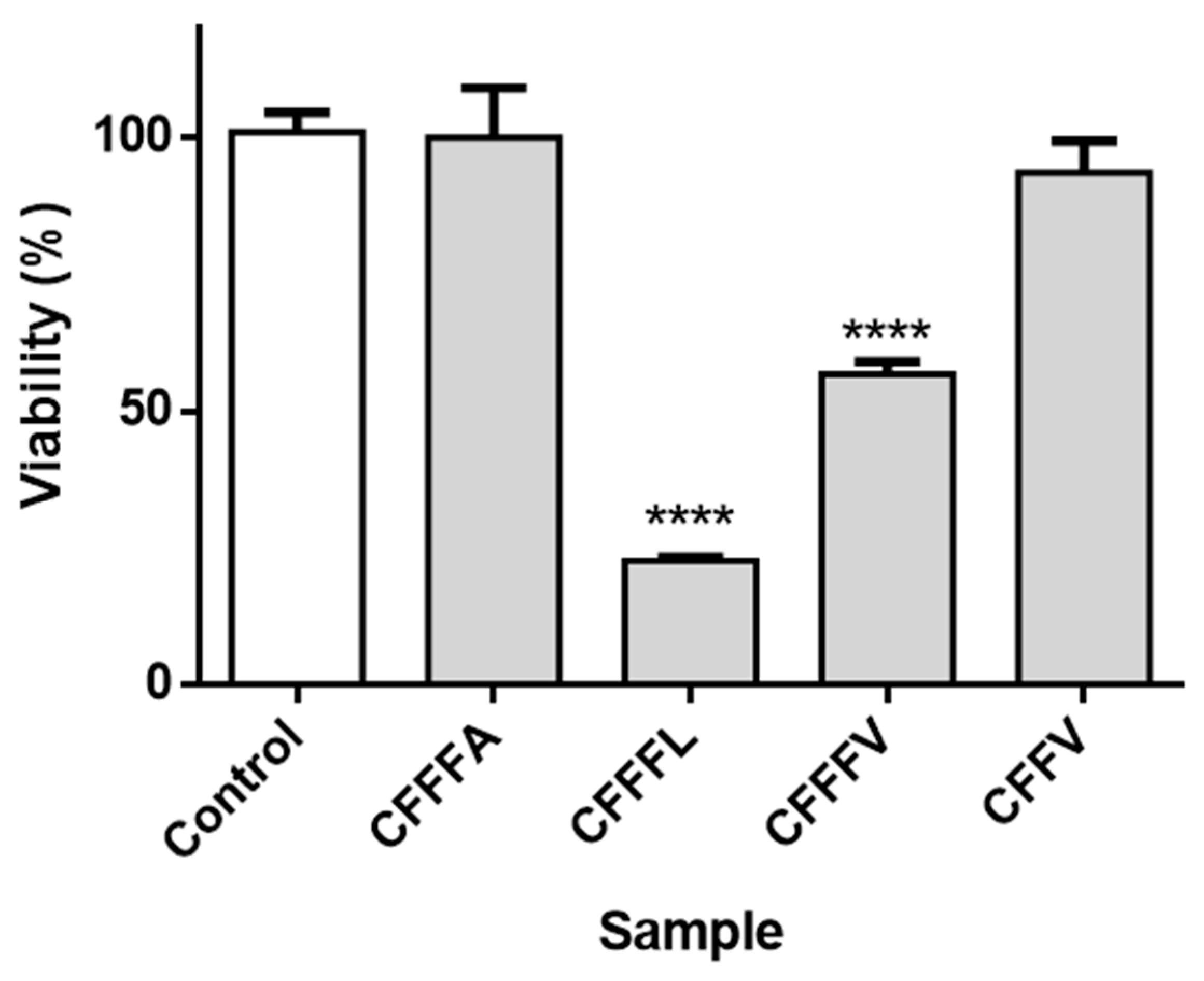 Proceedings 41 00066 g004