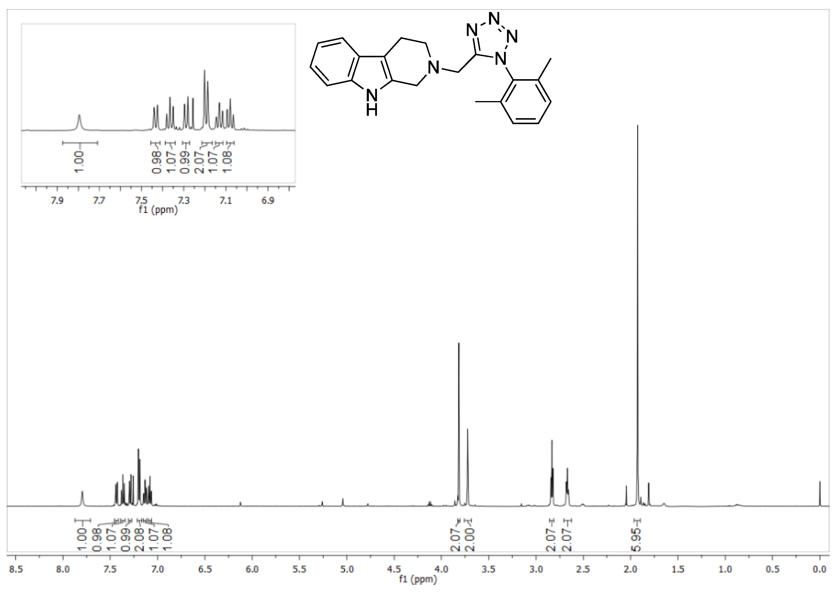 Proceedings 41 00067 g002