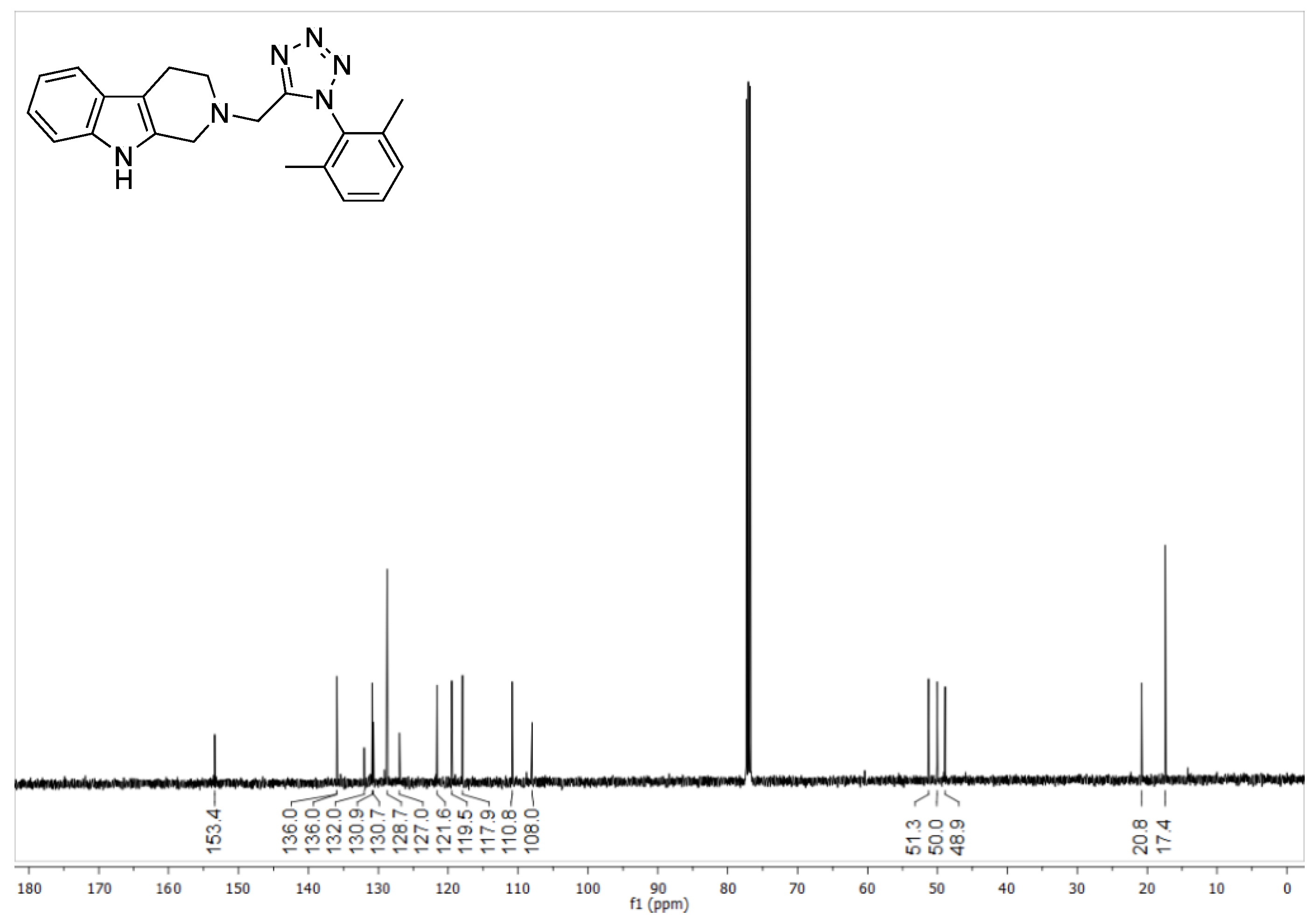 Proceedings 41 00067 g003