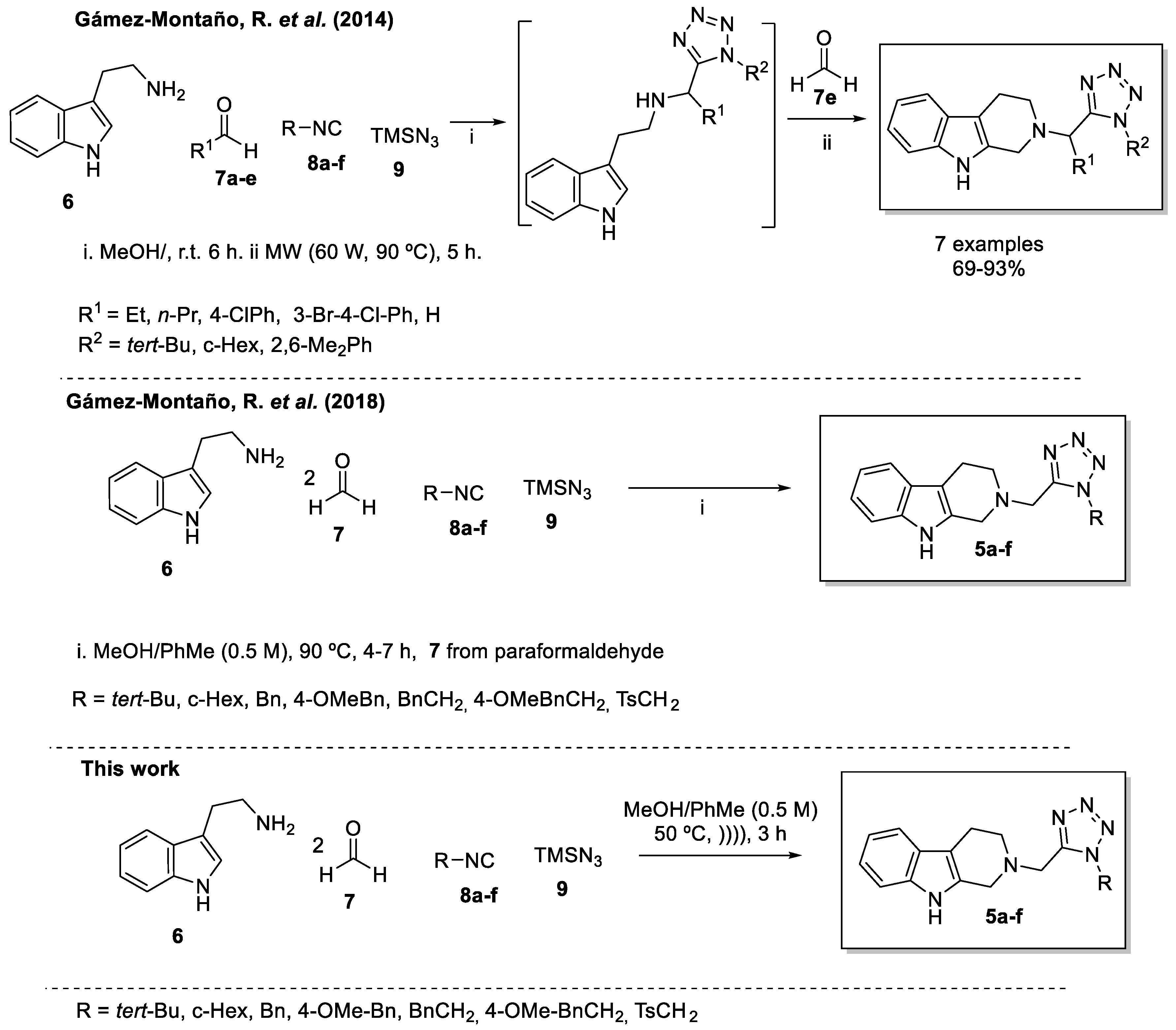 Proceedings 41 00067 sch001