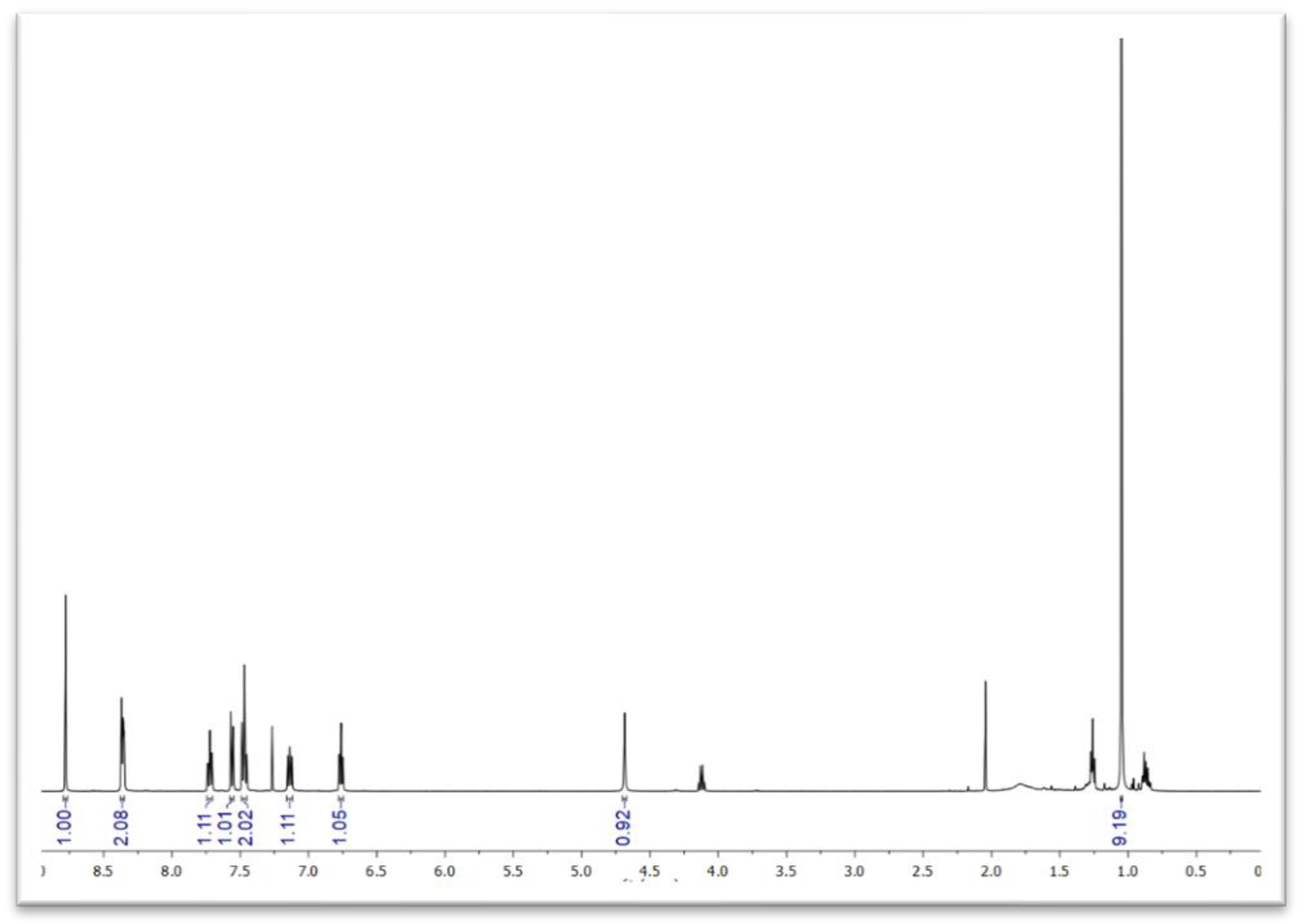 Proceedings 41 00068 g003