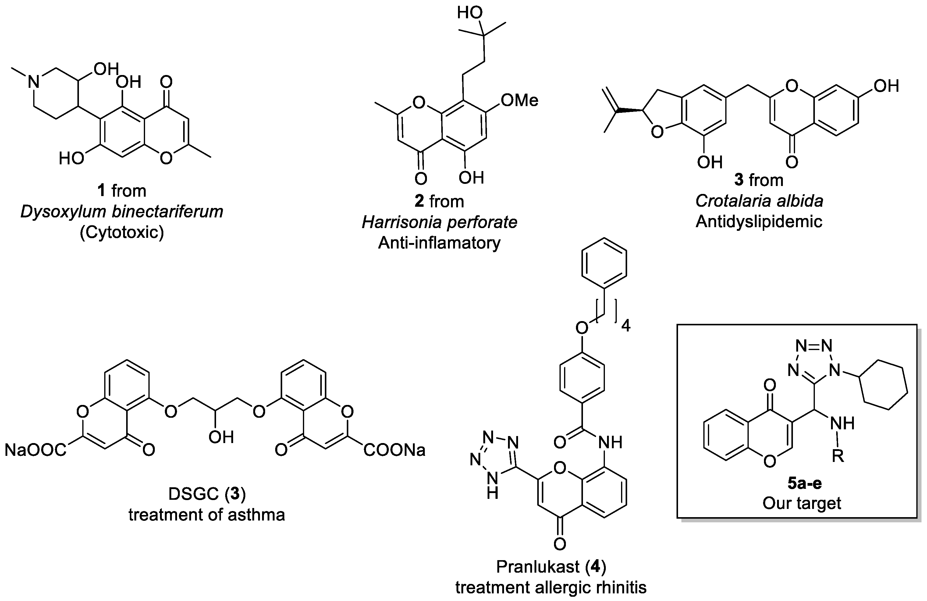 Proceedings 41 00069 g001