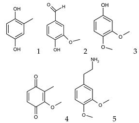 Proceedings 41 00073 i004