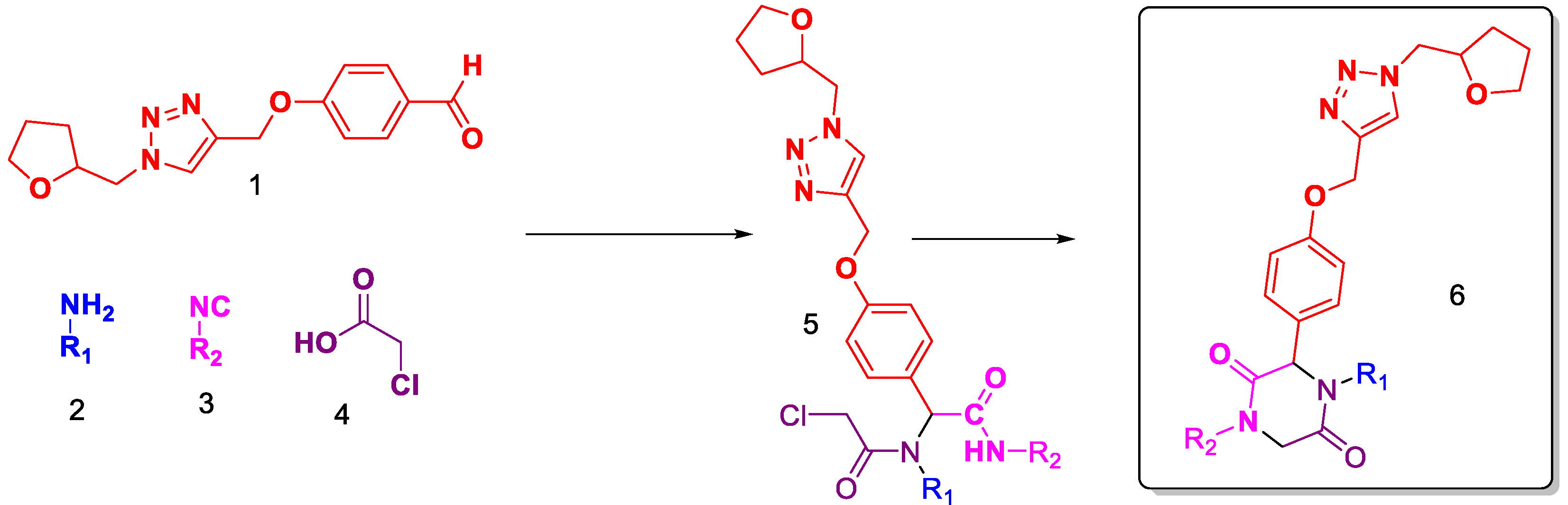 Proceedings 41 00075 sch001 Proceedings 41 00075 sch001