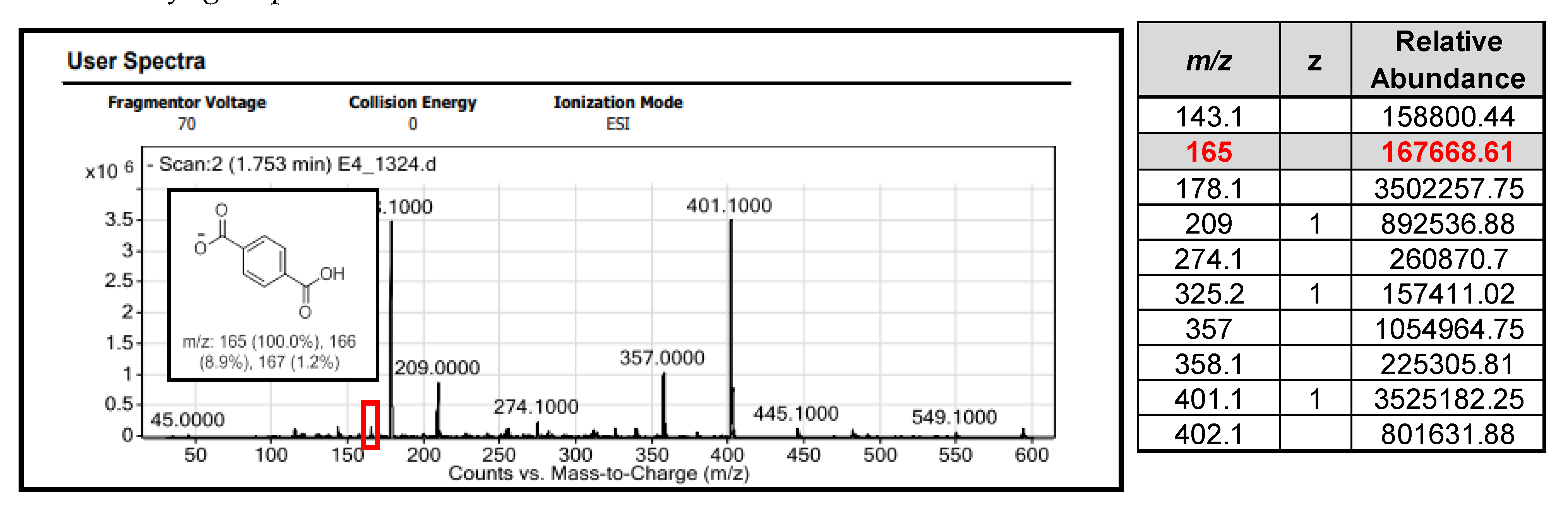 Proceedings 41 00078 g003